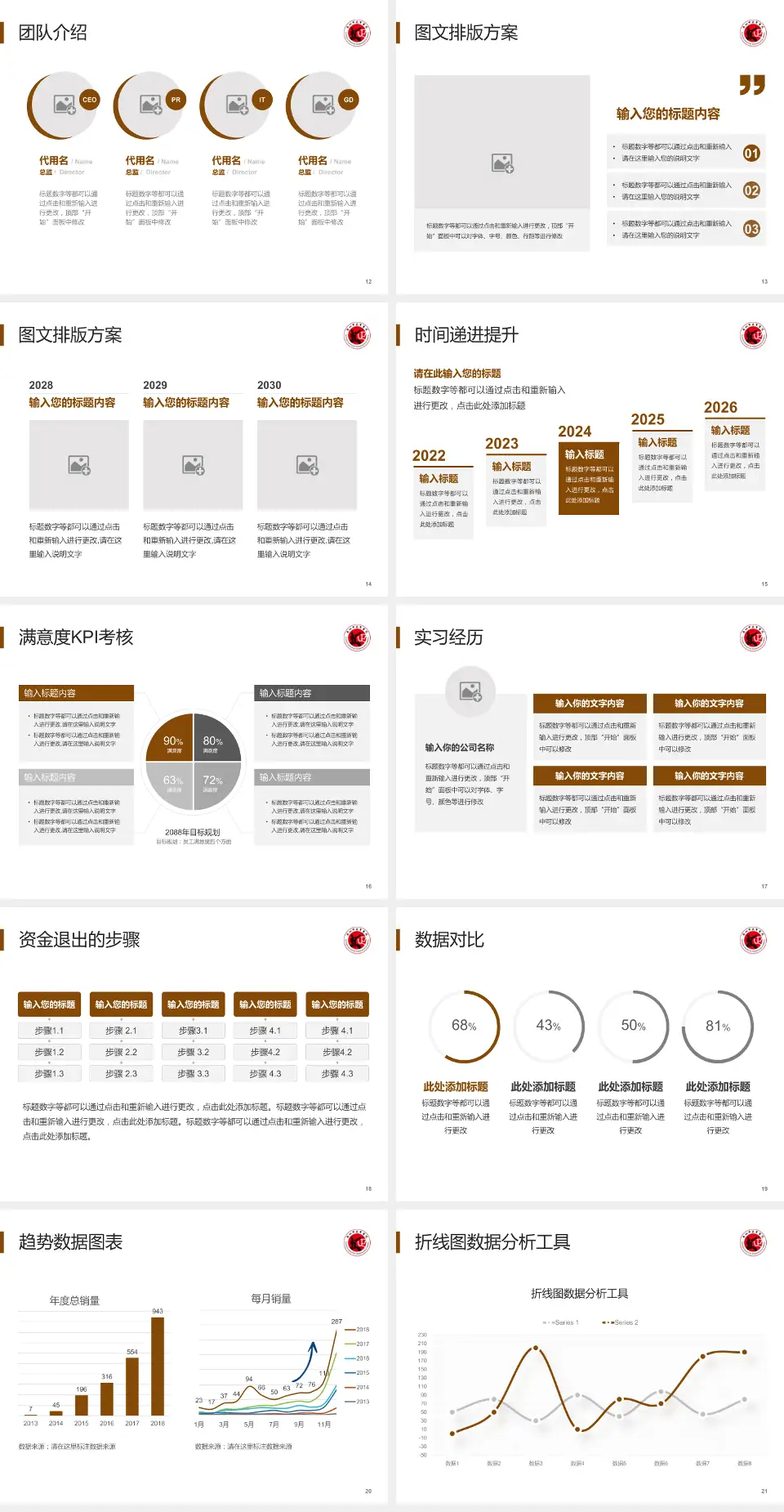泉州市正骨医院培训与教育PPT模板4:3格式幻灯片预览图3