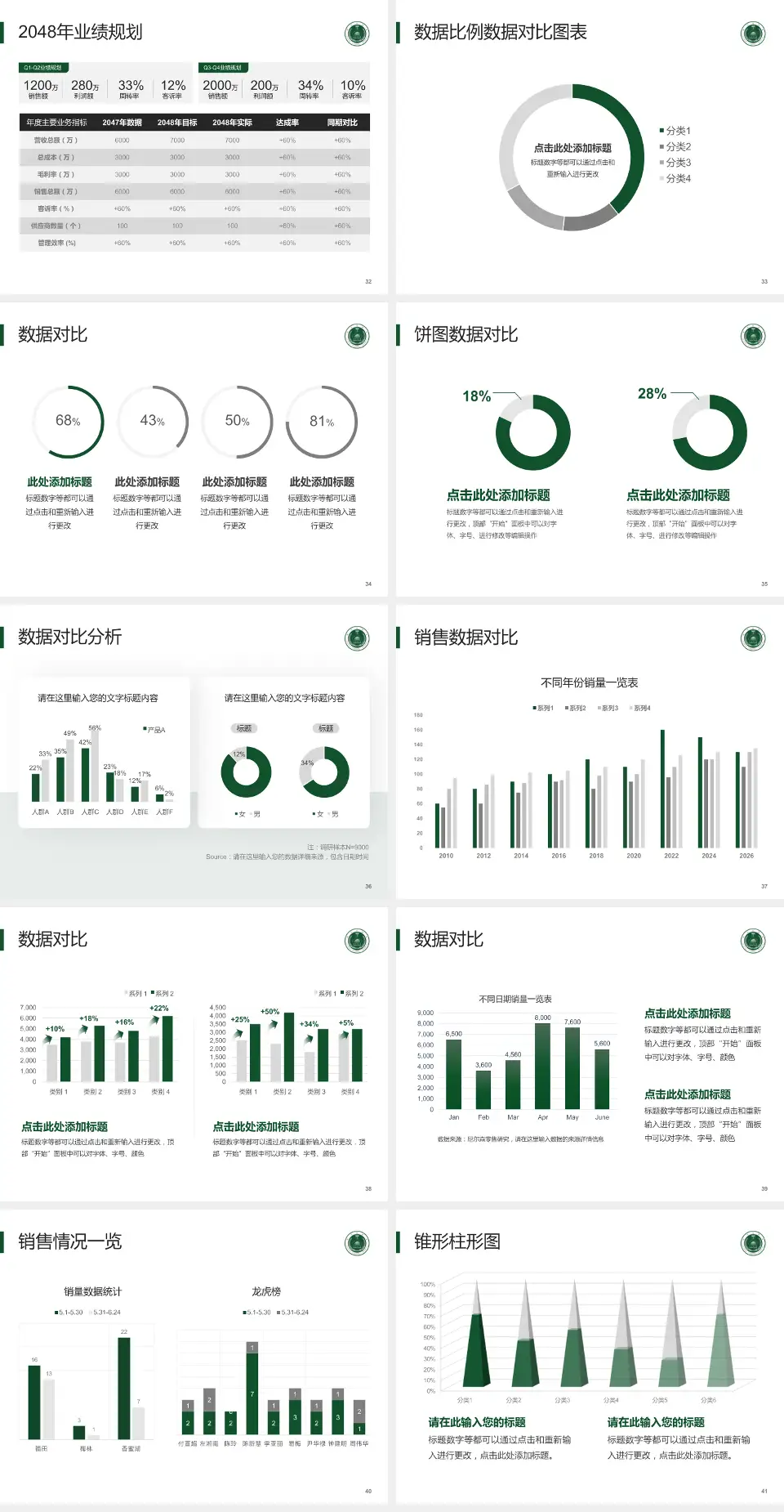 南京军区福州总医院第九五分院科室介绍与推广PPT模板4:3格式幻灯片预览图5