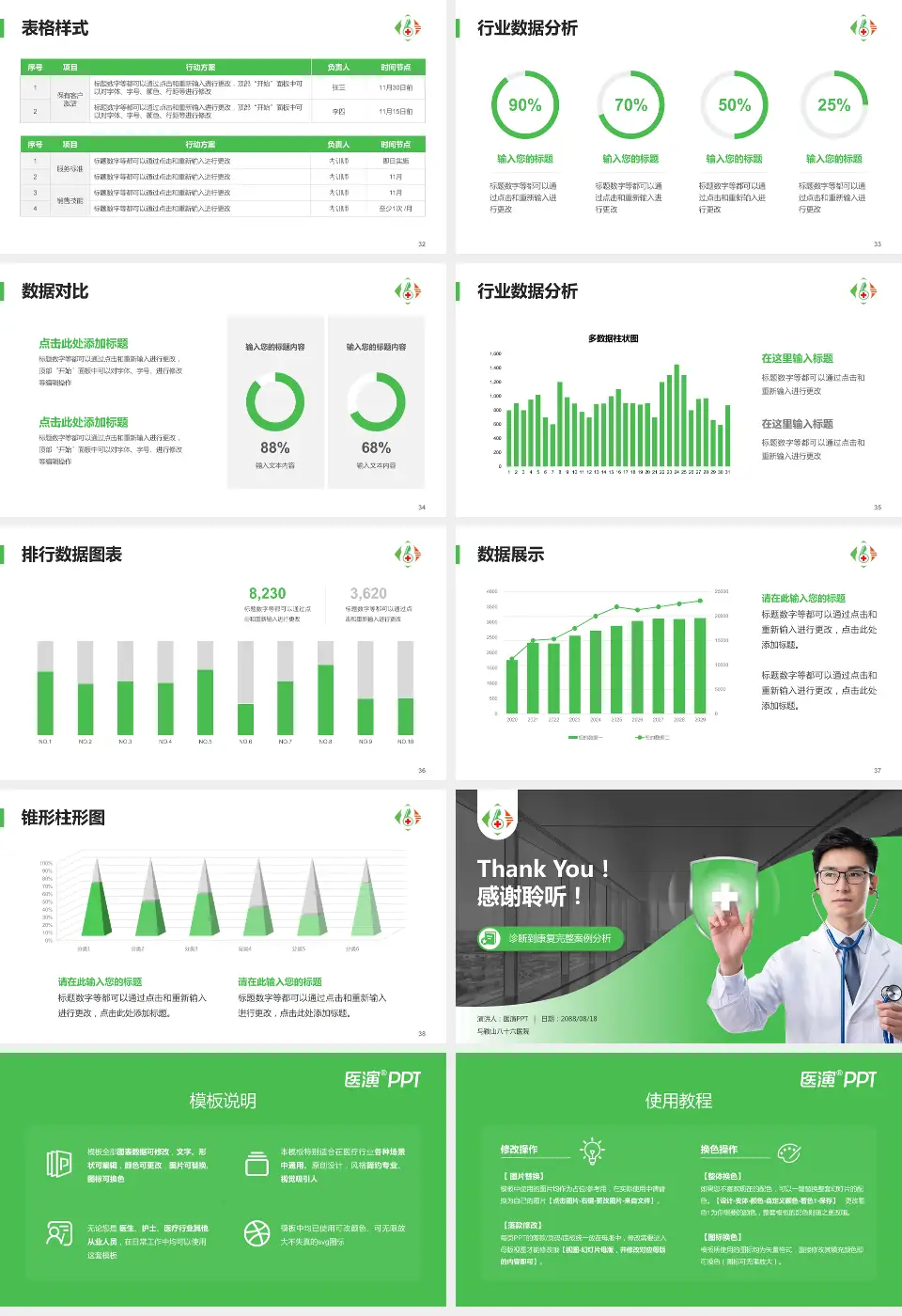 马鞍山八十六医院医疗知识普及PPT模板16:9格式幻灯片预览图5