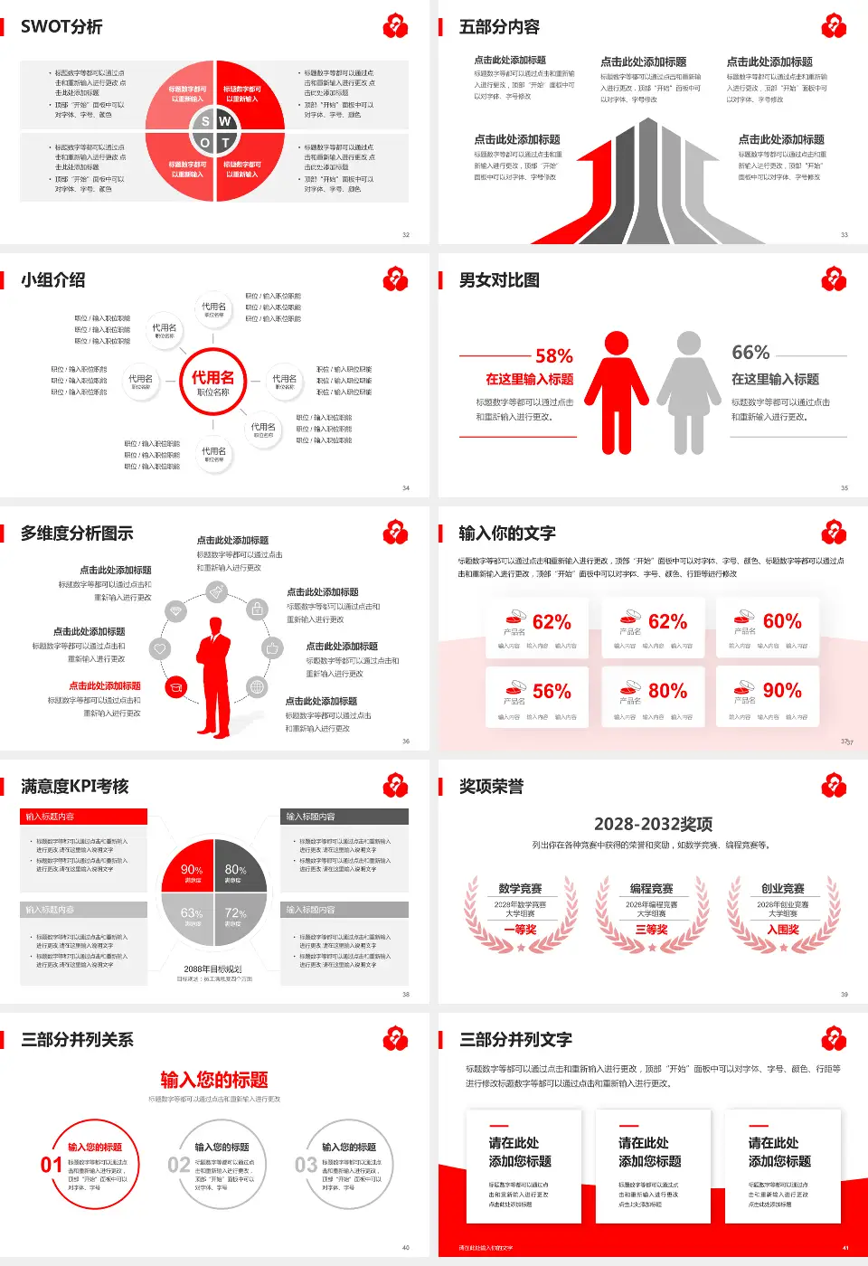 厦门市妇幼保健院集美院区医疗行业比赛专用PPT模板16:9格式幻灯片预览图5