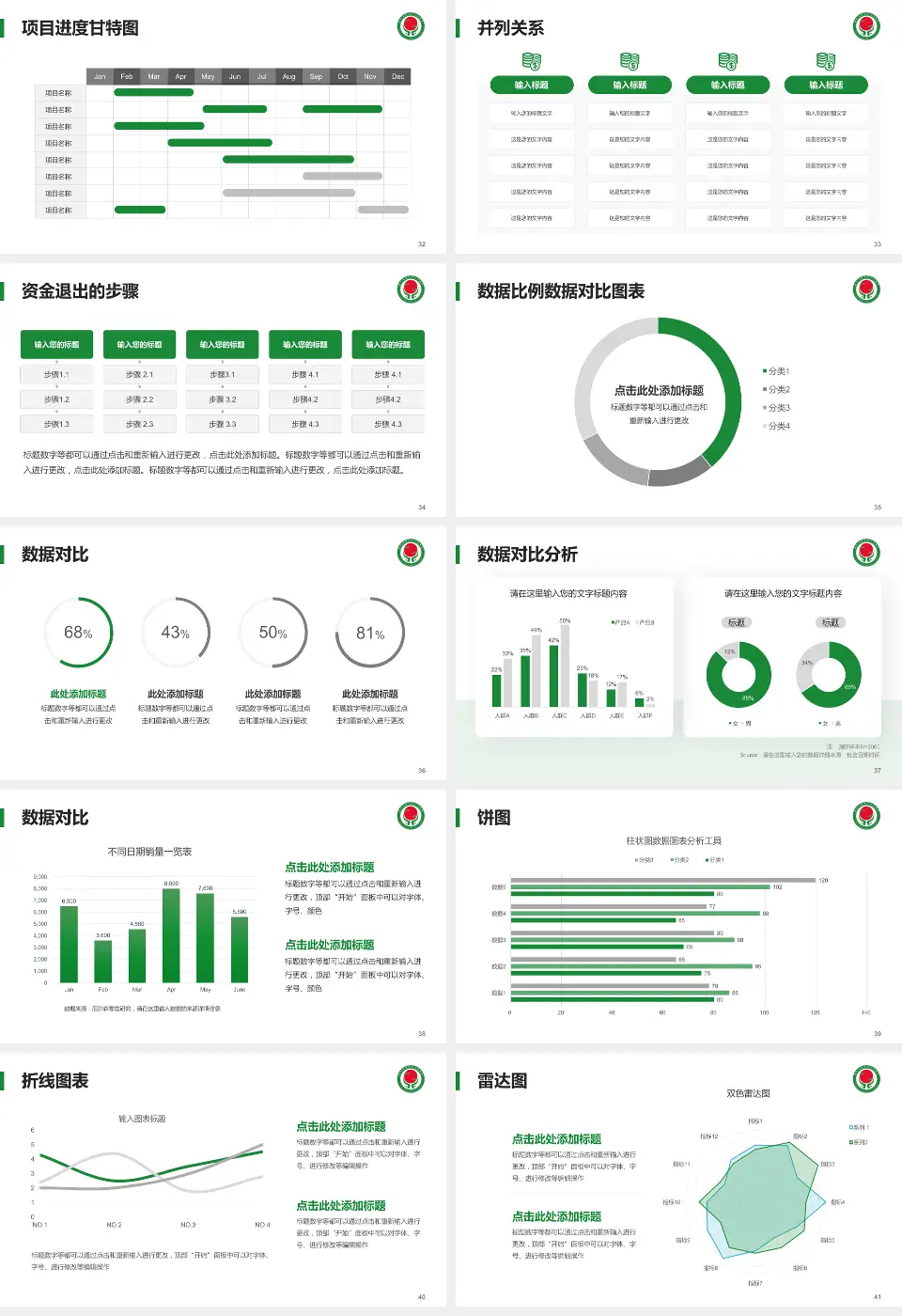 南平市人民医院项目申请与汇报PPT模板16:9格式幻灯片预览图5