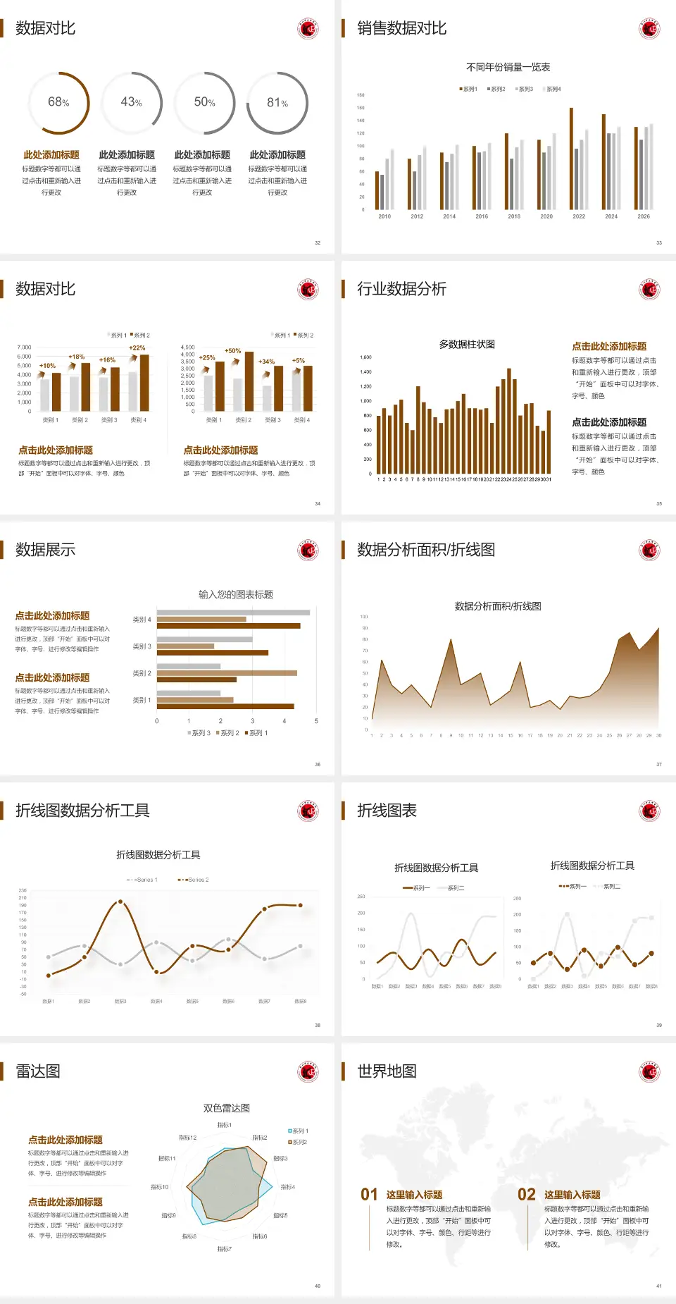 泉州市正骨医院会议与研讨会PPT模板4:3格式幻灯片预览图5
