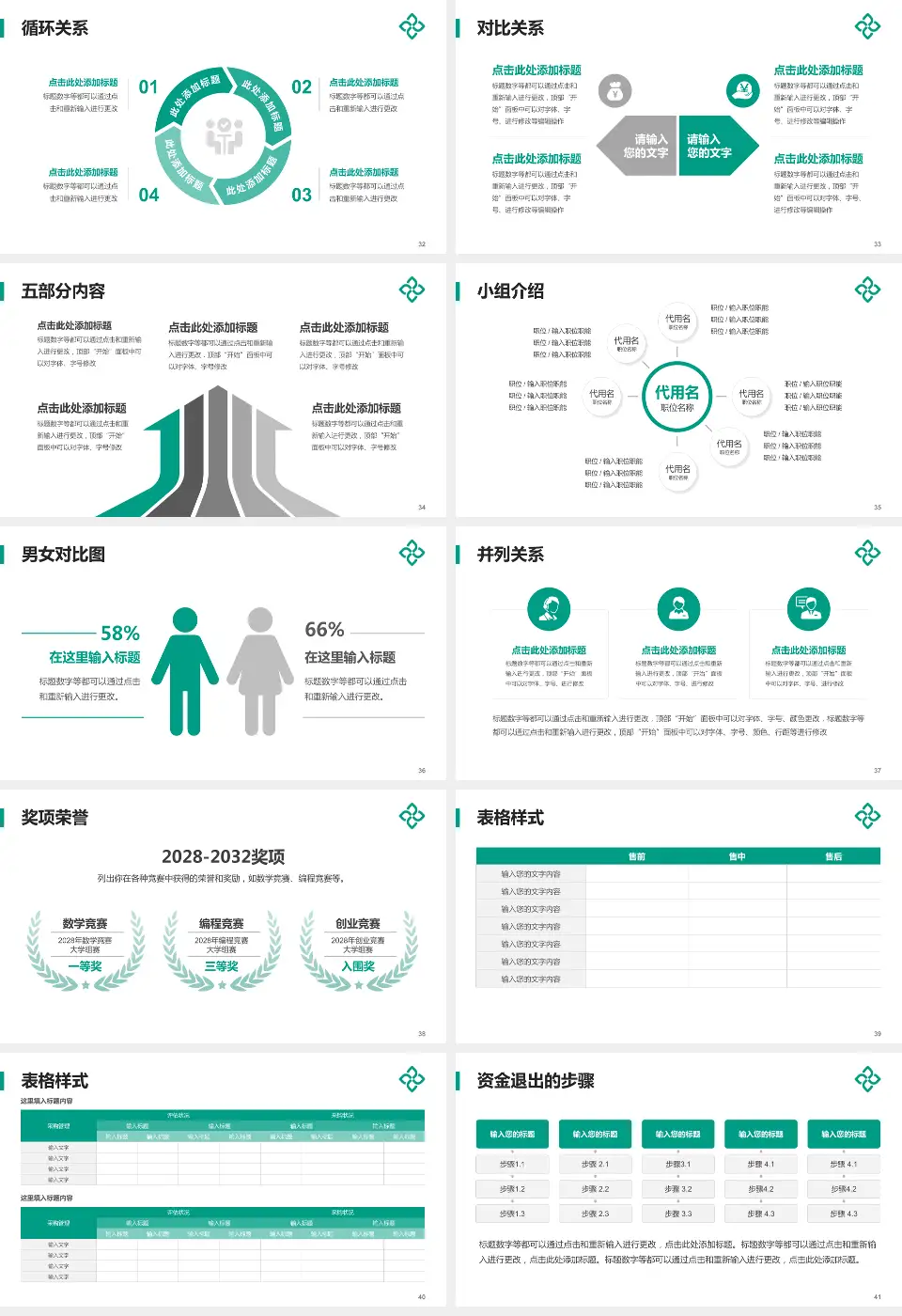 厦门莲花医院医院简介/日常通用PPT模板16:9格式幻灯片预览图5