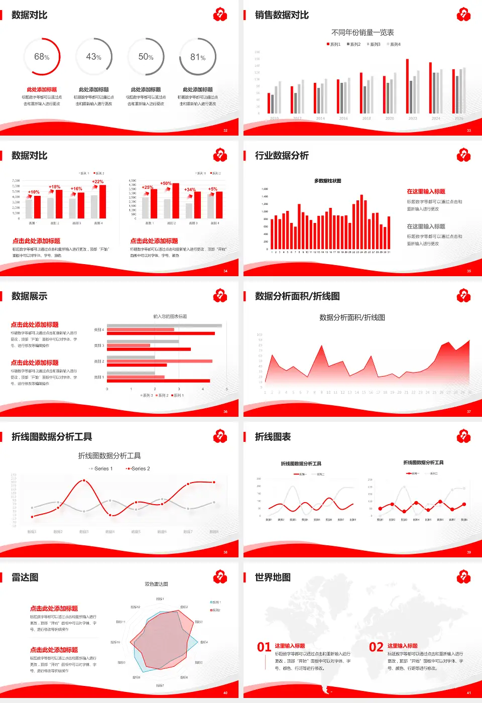 厦门市妇幼保健院集美院区会议与研讨会PPT模板16:9格式幻灯片预览图5
