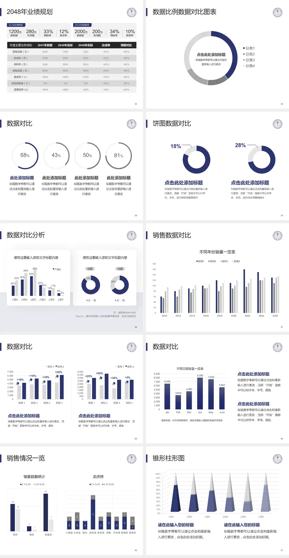 厦门大学附属成功医院科室介绍与推广PPT模板4:3格式幻灯片预览图5