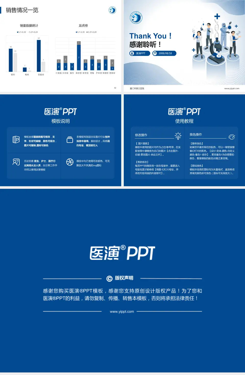厦门市第三医院品管圈PDCA演示专用PPT模板4:3格式幻灯片预览图7