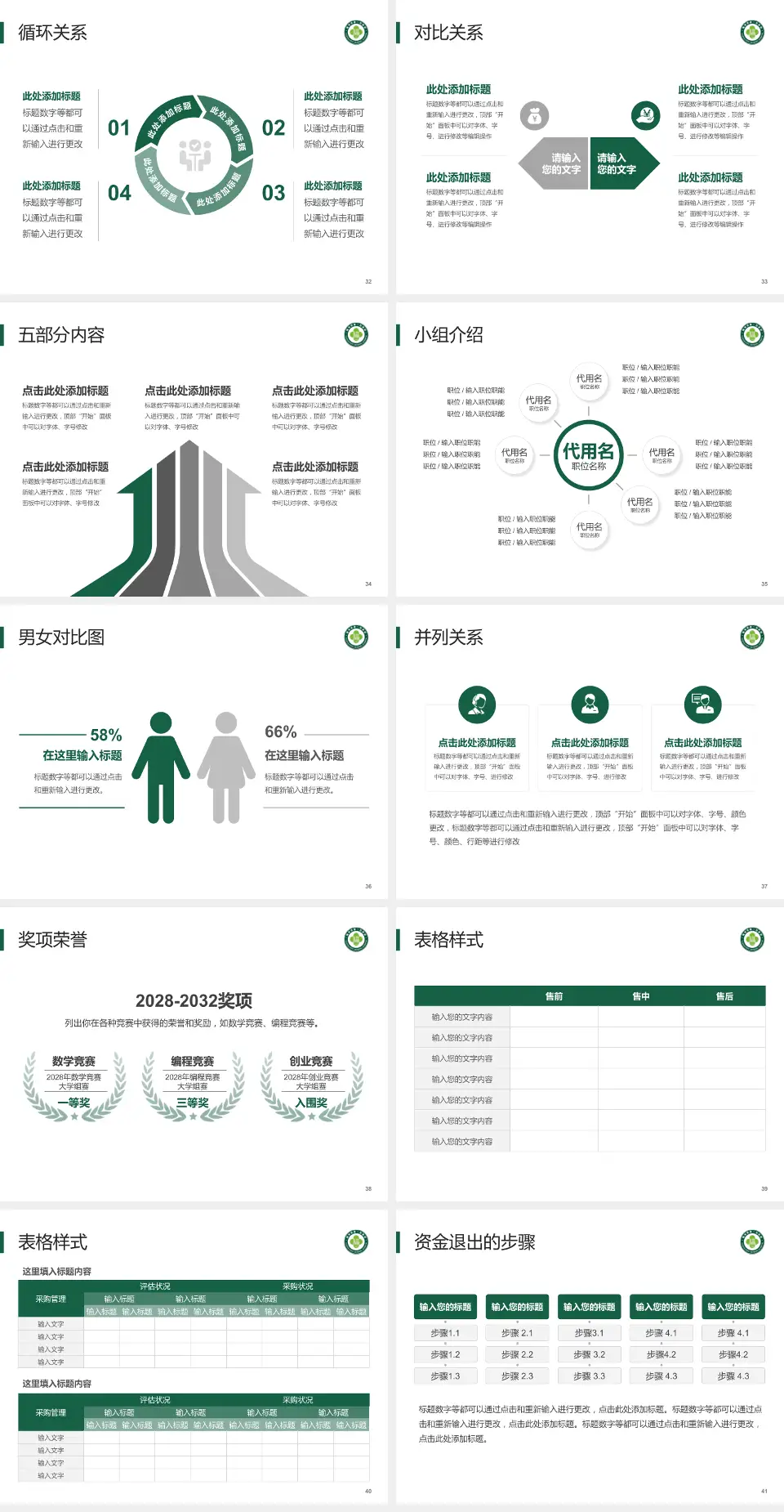 福州市第一医院琅岐院区医院简介/日常通用PPT模板4:3格式幻灯片预览图5