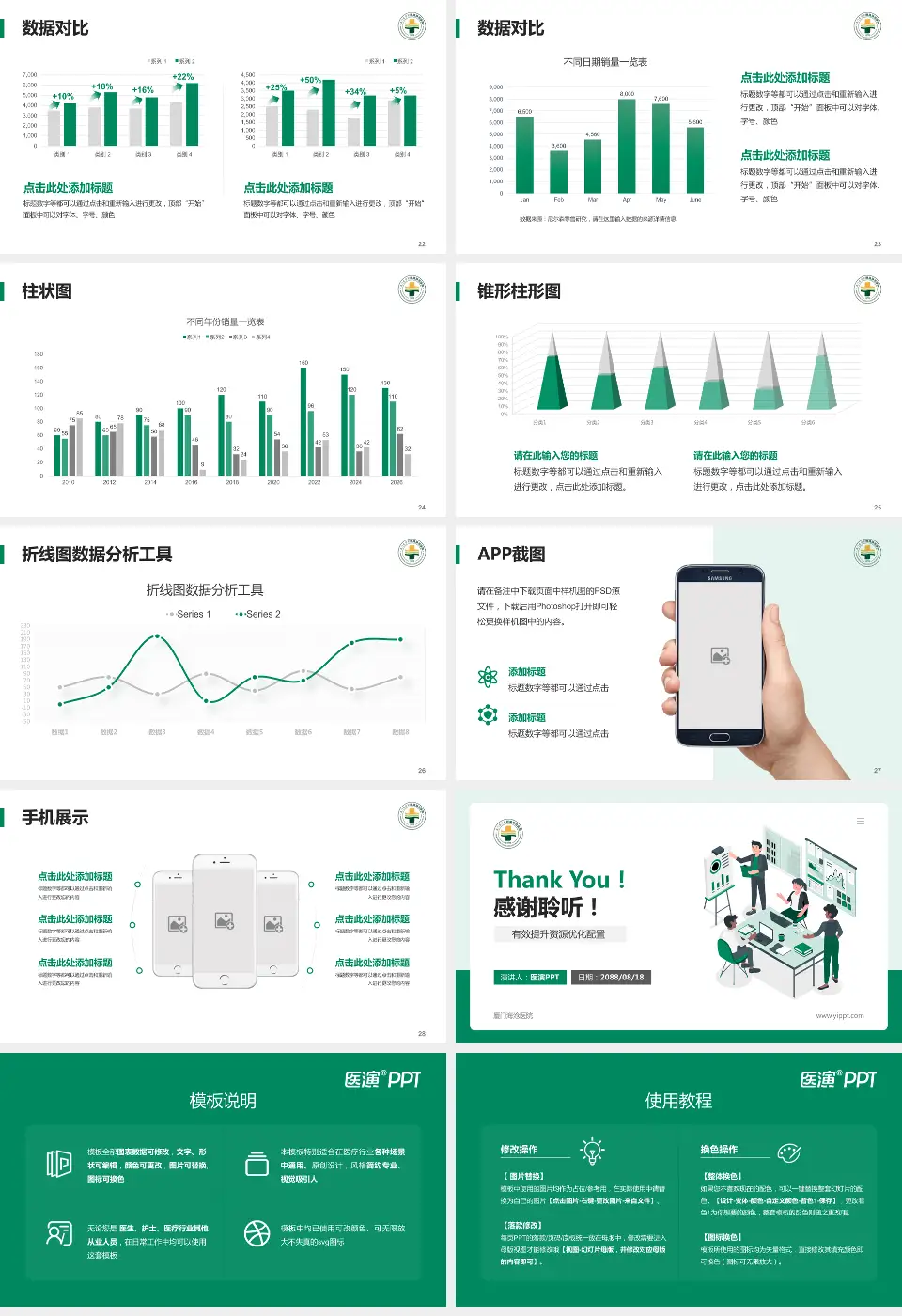厦门海沧医院财务与预算报告PPT模板16:9格式幻灯片预览图4