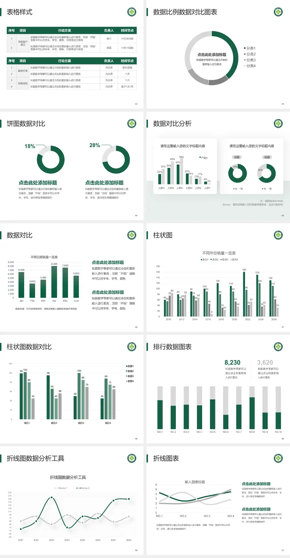 福州市第一医院仓山院区医院简介/日常通用PPT模板4:3格式幻灯片预览图6