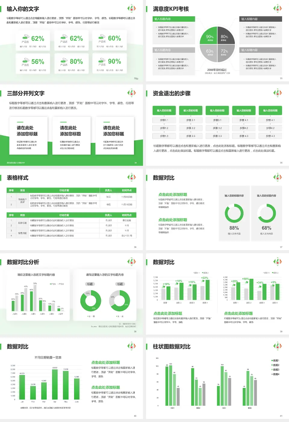 马鞍山八十六医院科研成果展示PPT模板16:9格式幻灯片预览图5