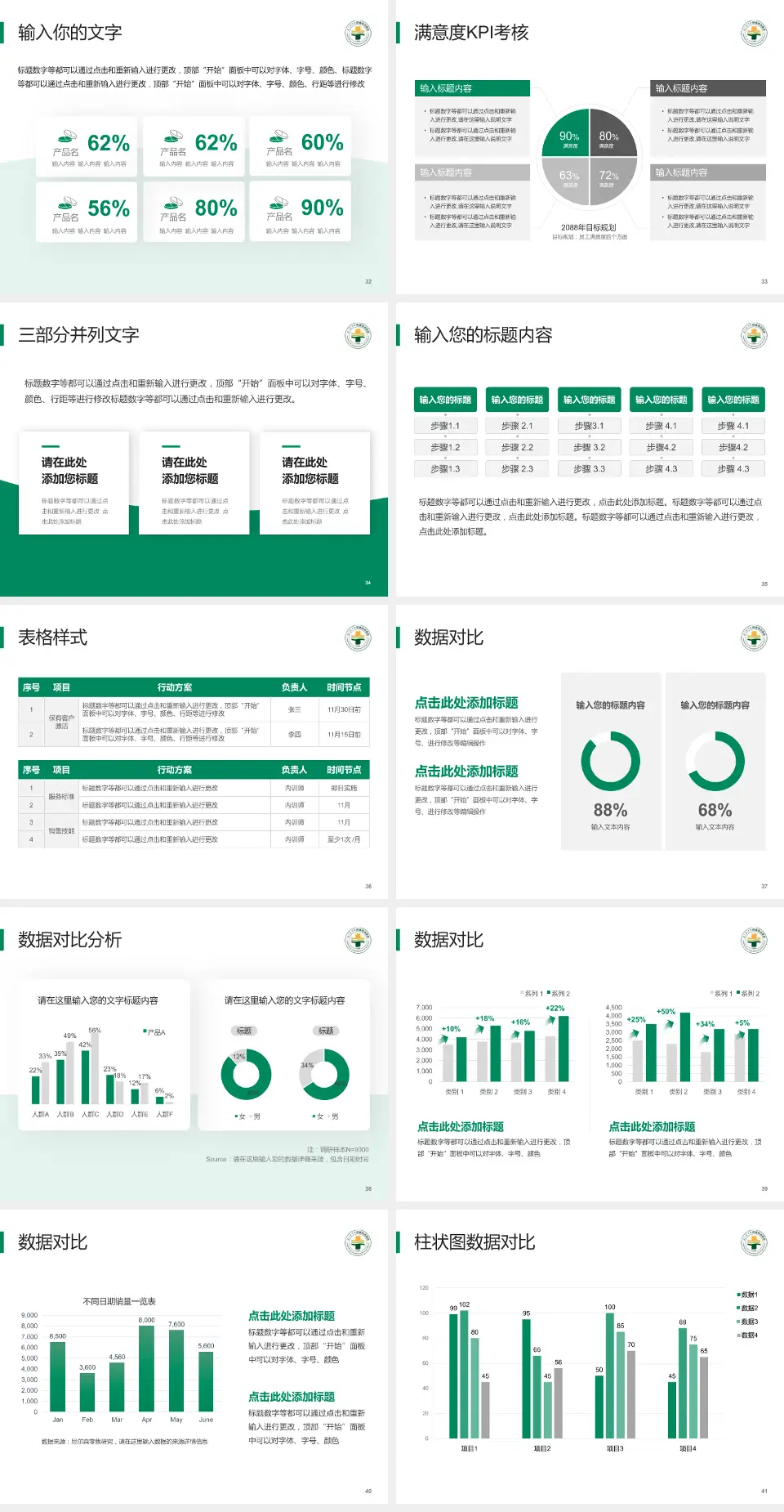 厦门海沧医院科研成果展示PPT模板4:3格式幻灯片预览图5