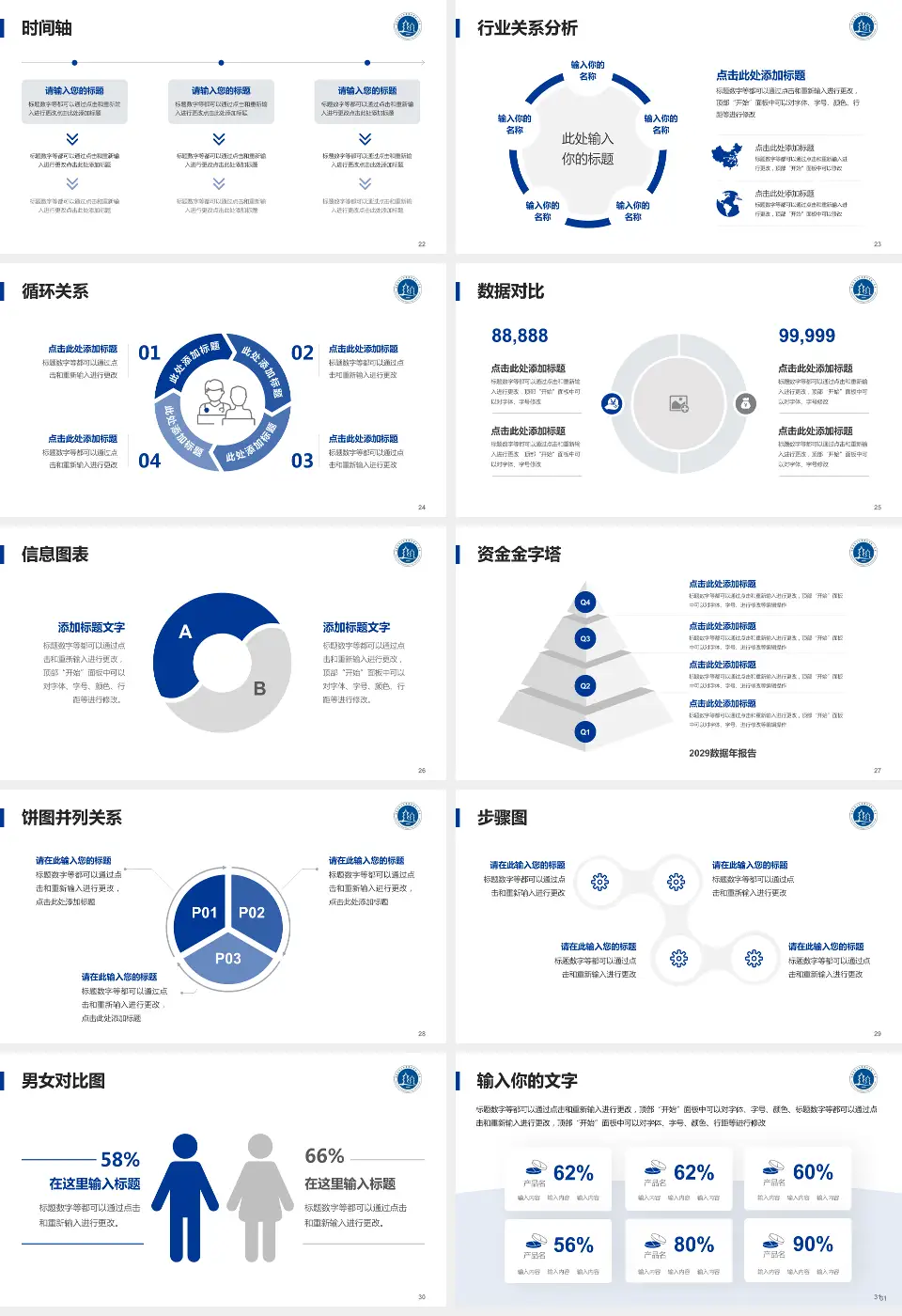 泉州市第一医院刺桐院区医院管理报告PPT模板16:9格式幻灯片预览图4