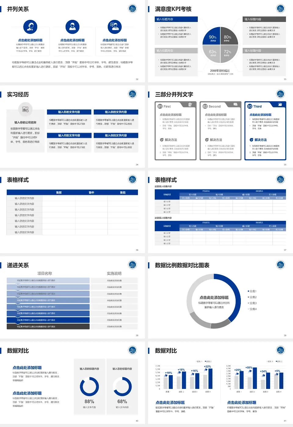 泉州市第一医院刺桐院区医院管理报告PPT模板16:9格式幻灯片预览图5