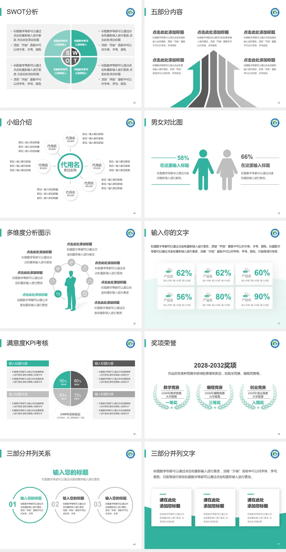 马鞍山市人民医院医疗行业比赛专用PPT模板4:3格式幻灯片预览图5