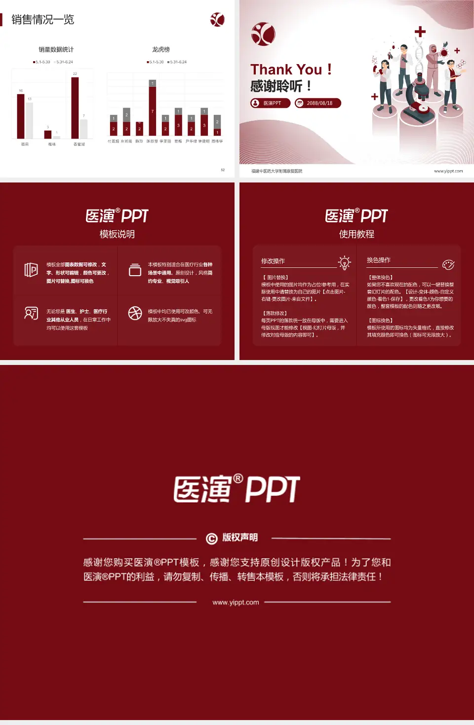 福建中医药大学附属康复医院品管圈PDCA演示专用PPT模板4:3格式幻灯片预览图7