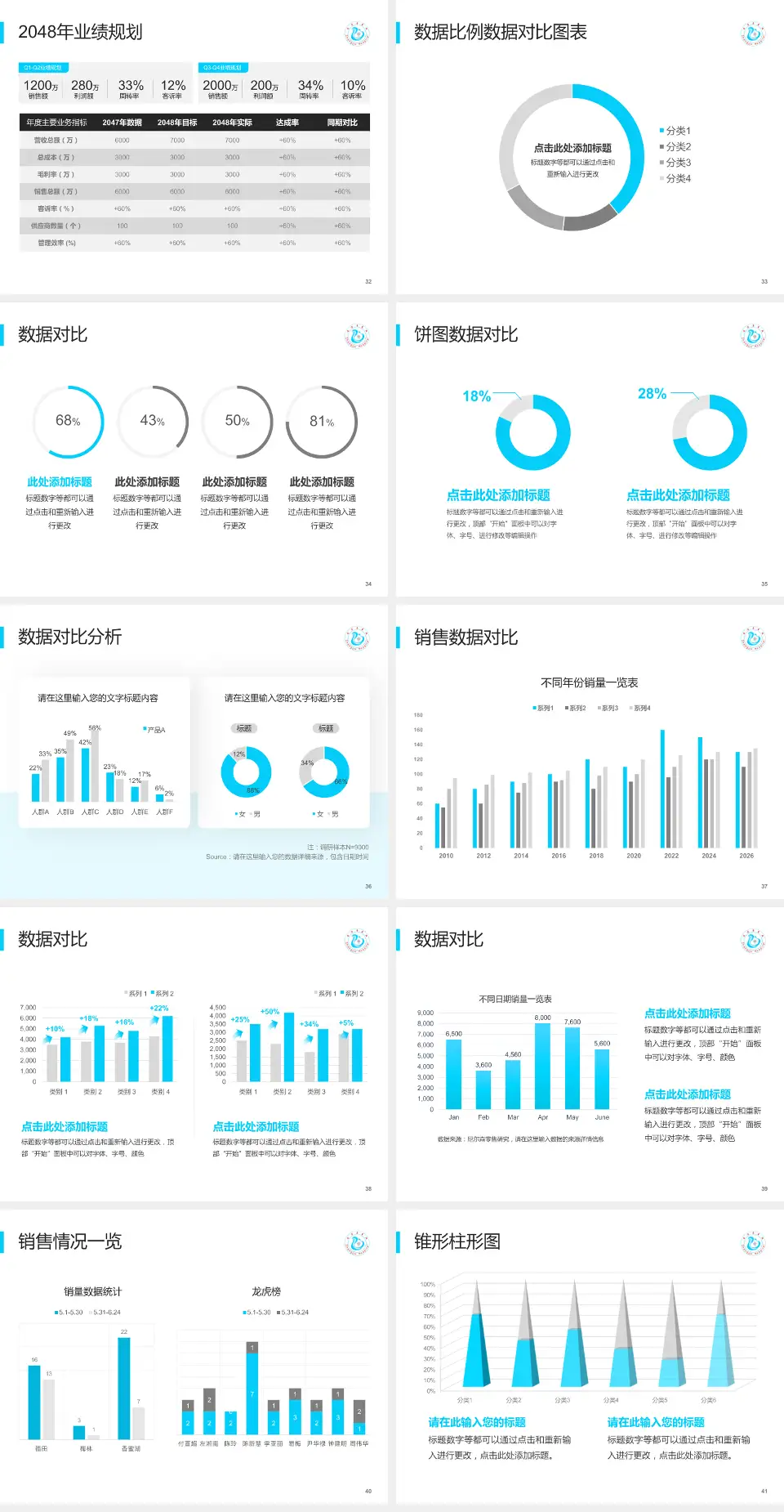 漳浦县医院科室介绍与推广PPT模板4:3格式幻灯片预览图5