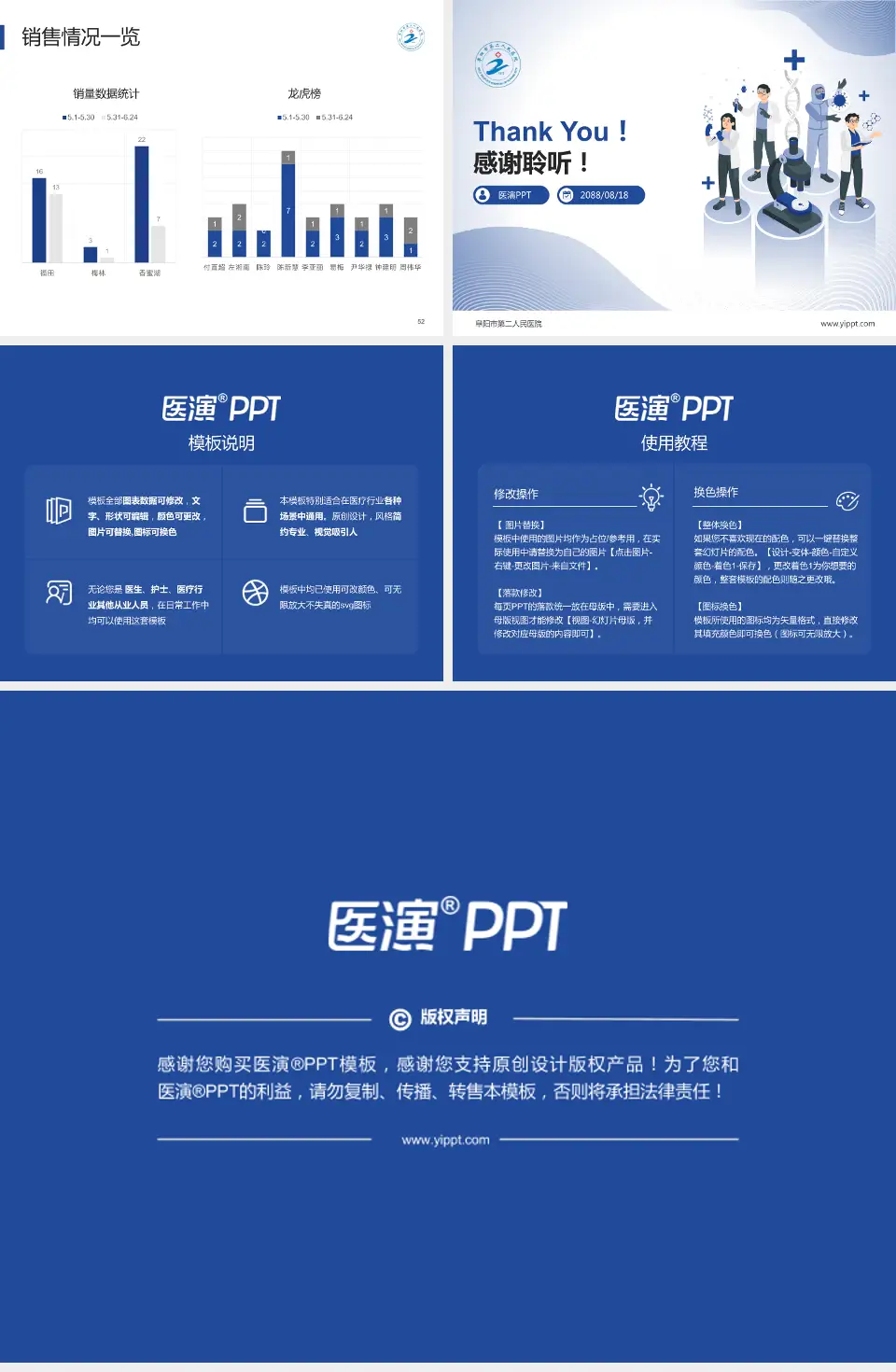 阜阳市第二人民医院品管圈PDCA演示专用PPT模板4:3格式幻灯片预览图7