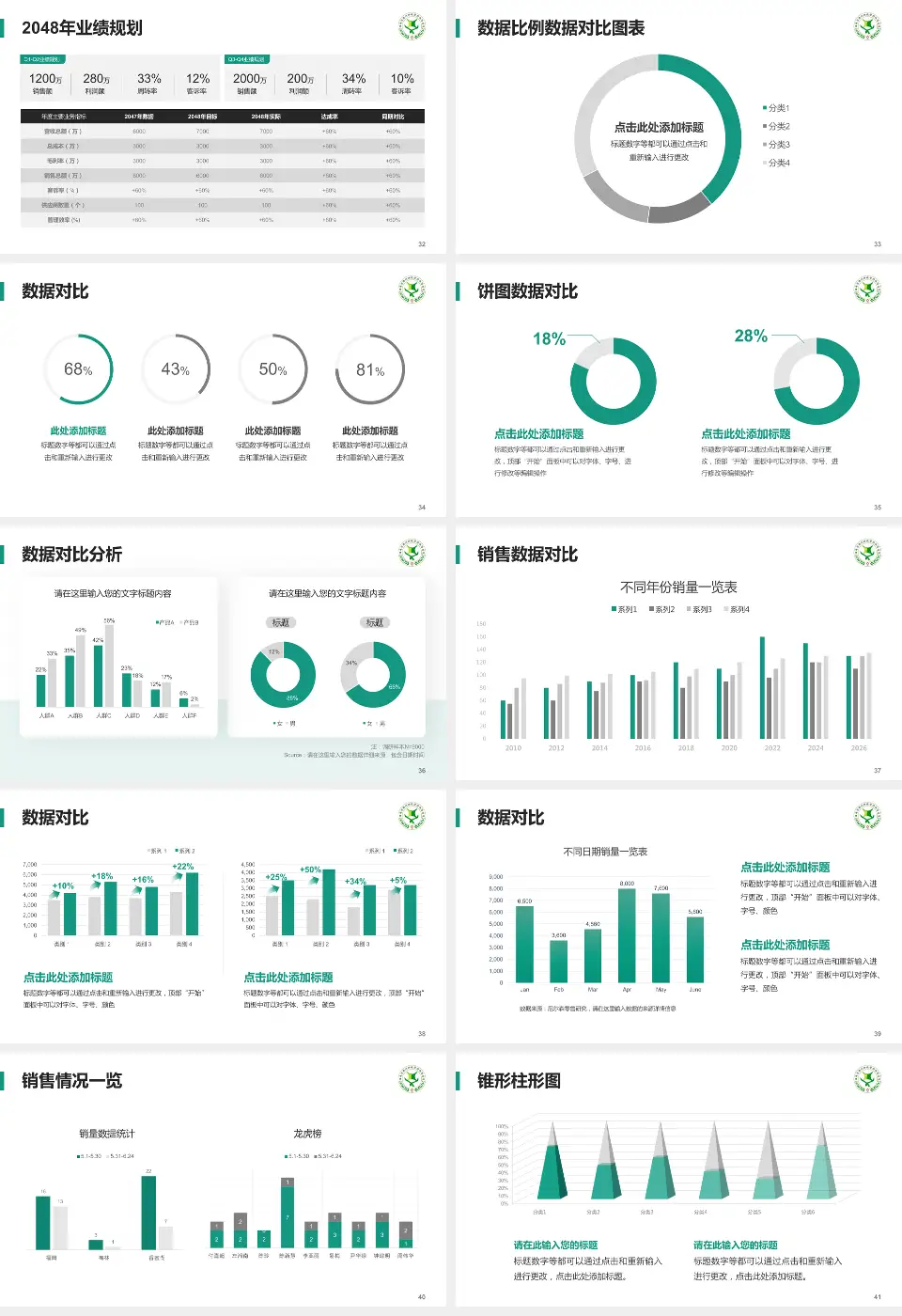 福州市第四医院科室介绍与推广PPT模板16:9格式幻灯片预览图5