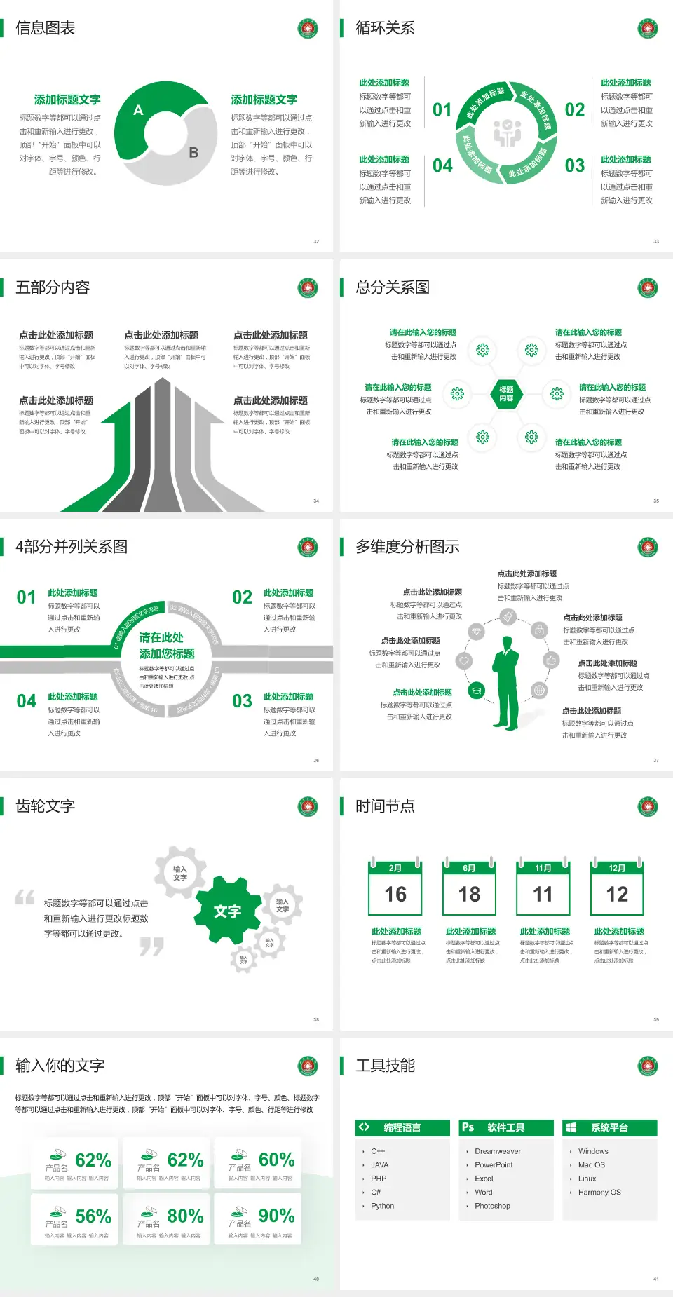 安溪县医院护理专业职业生涯规划PPT模板4:3格式幻灯片预览图5