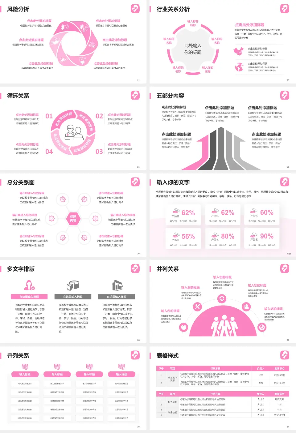 马鞍山市妇幼保健院科室介绍与推广PPT模板16:9格式幻灯片预览图4