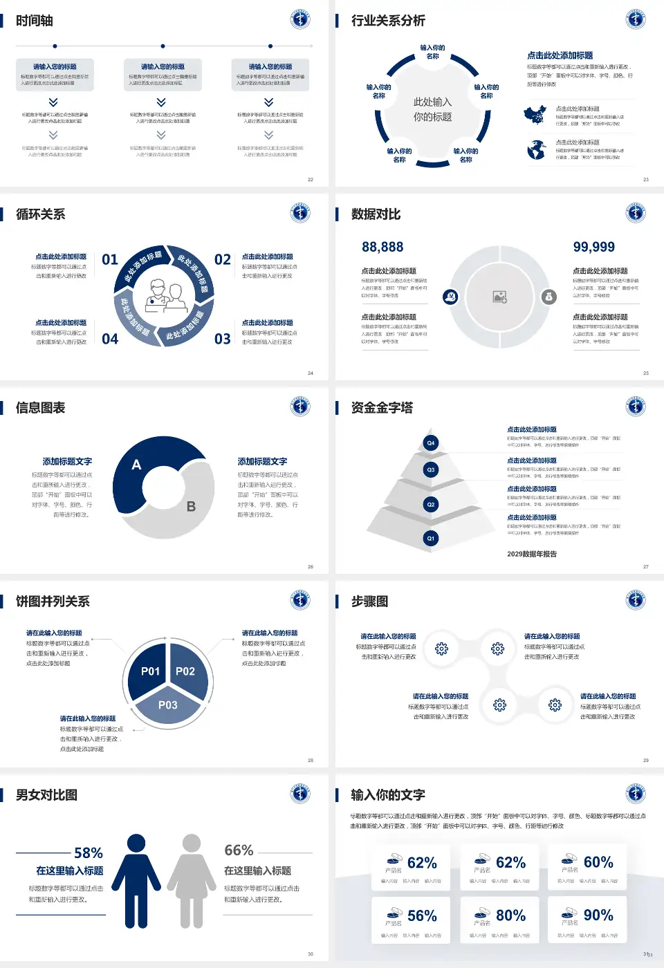 厦门大学附属中山医院医院管理报告PPT模板16:9格式幻灯片预览图4