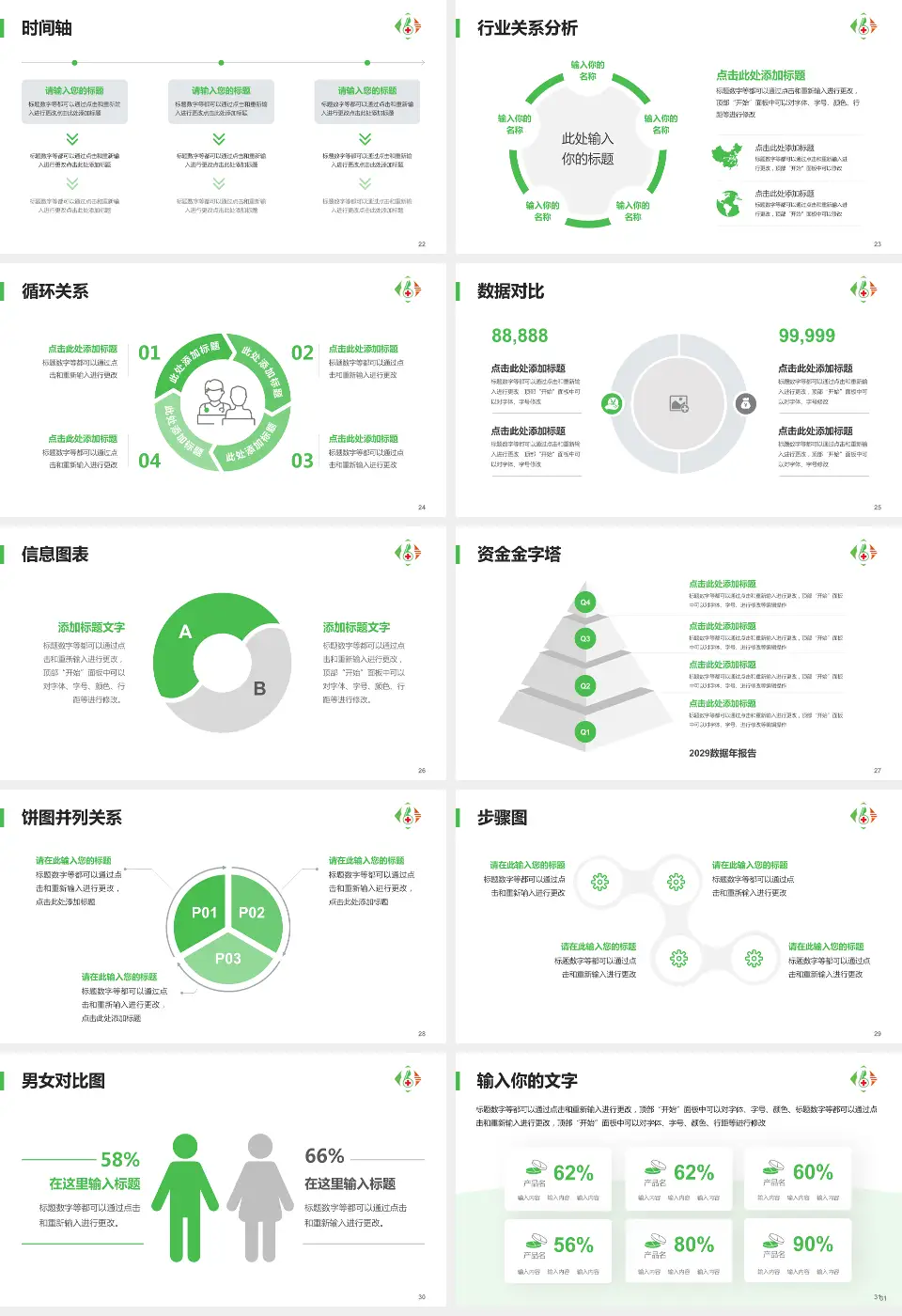 马鞍山八十六医院医院管理报告PPT模板16:9格式幻灯片预览图4