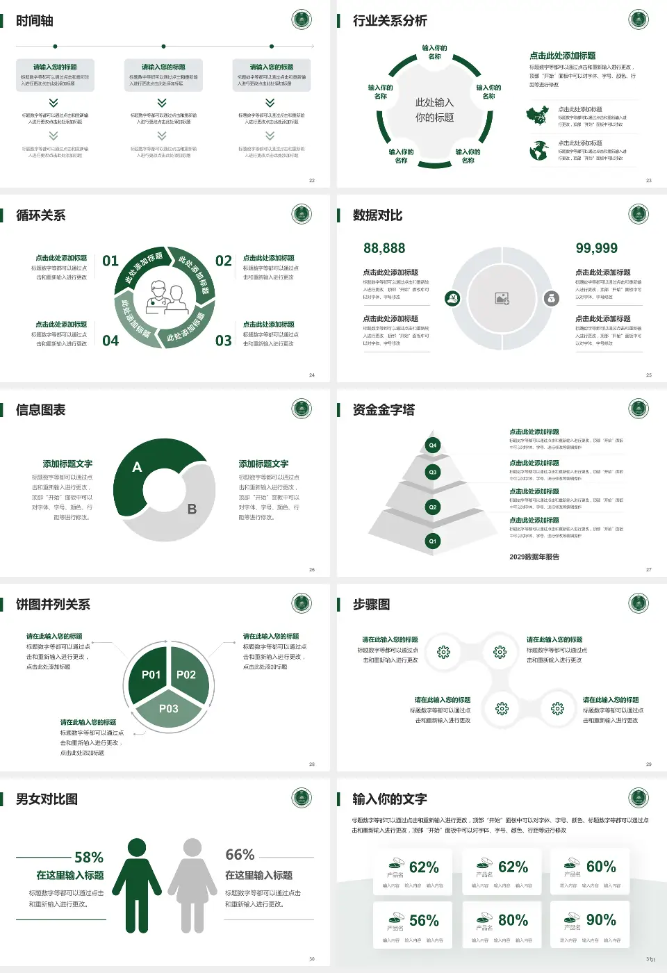 南京军区福州总医院第九五分院医院管理报告PPT模板16:9格式幻灯片预览图4