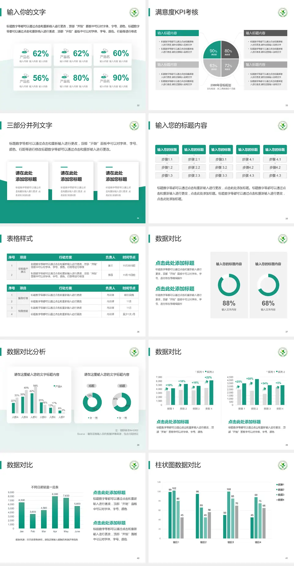 福州市第四医院科研成果展示PPT模板4:3格式幻灯片预览图5