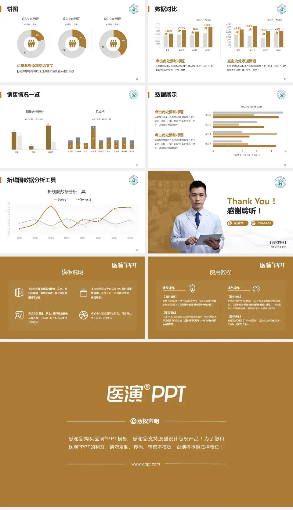 阜阳市中医医院病例分享与讨论PPT模板16:9格式幻灯片预览图4