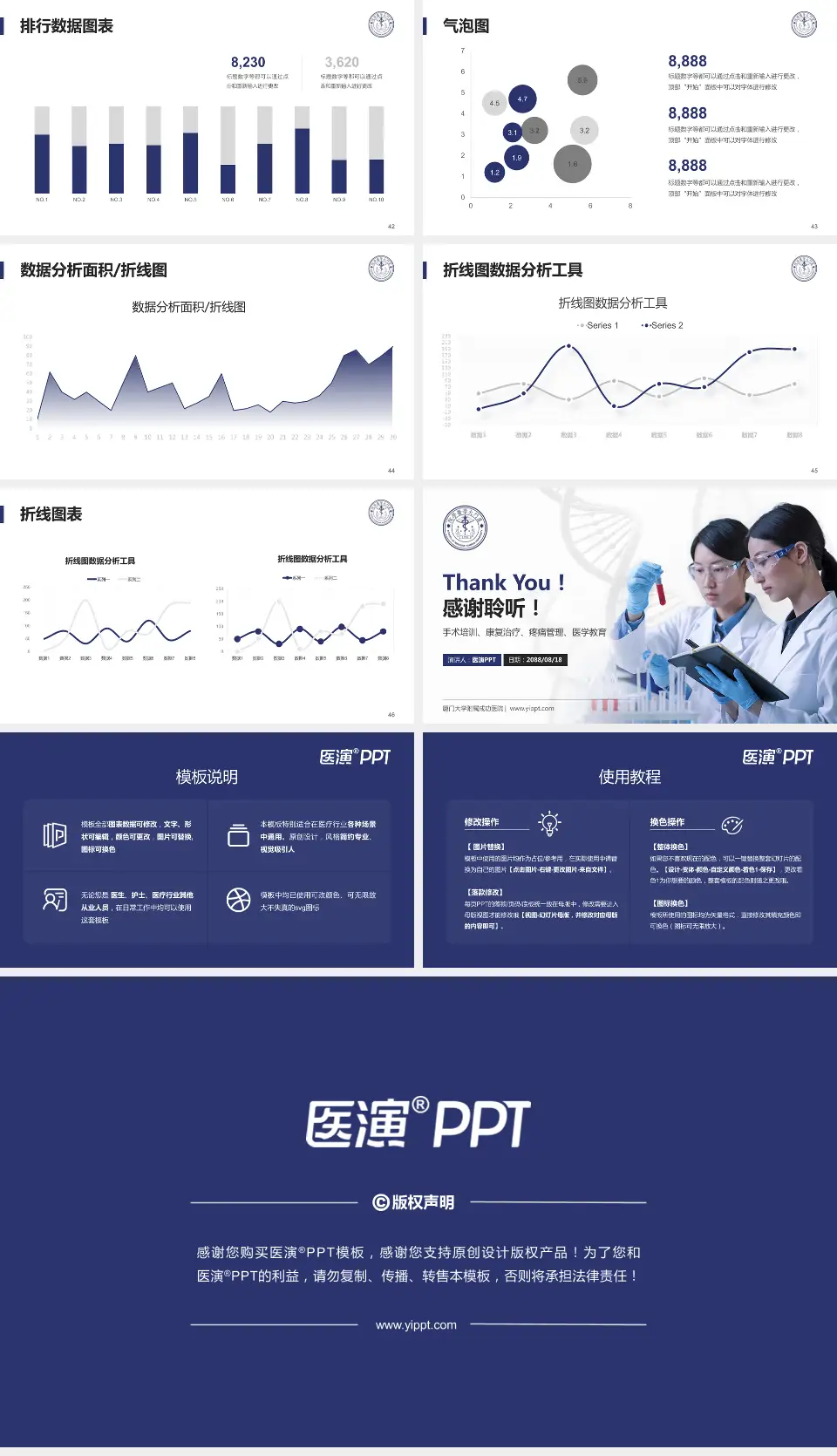 厦门大学附属成功医院科研成果展示PPT模板16:9格式幻灯片预览图6
