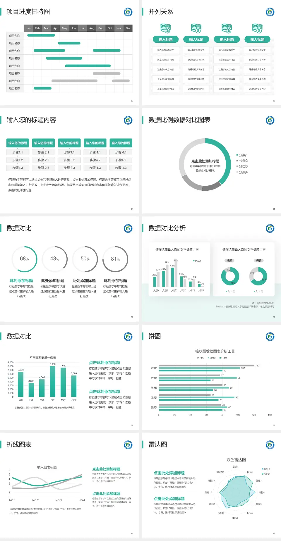 马鞍山市人民医院项目申请与汇报PPT模板4:3格式幻灯片预览图5