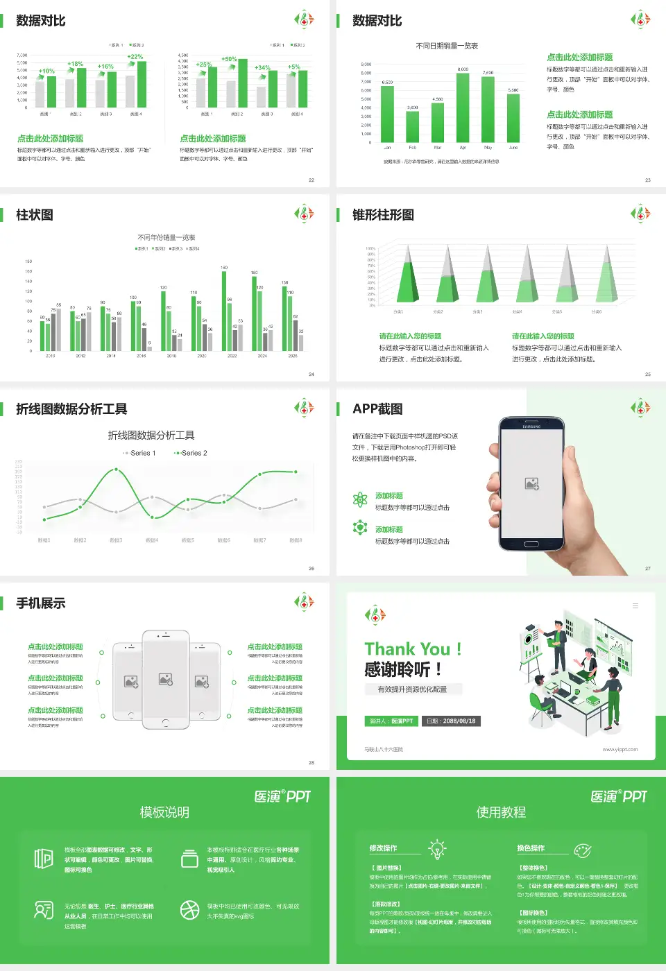 马鞍山八十六医院财务与预算报告PPT模板16:9格式幻灯片预览图4