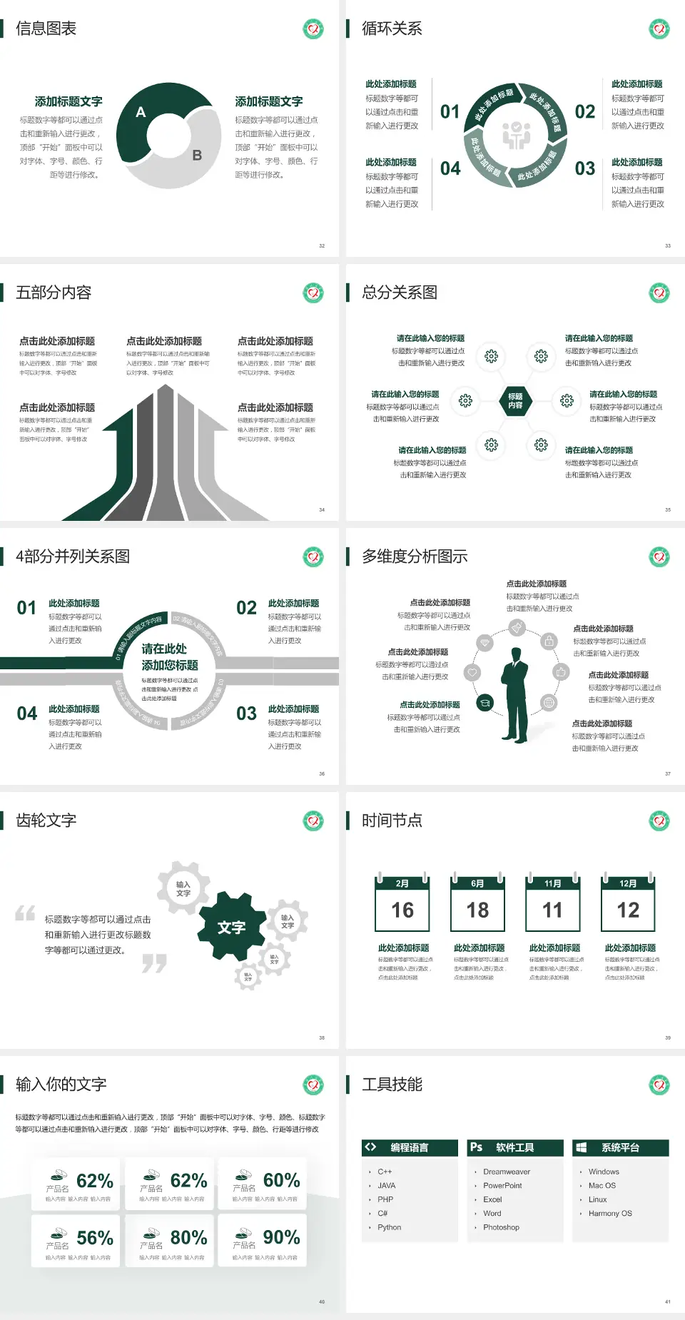 宁德市人民医院护理专业职业生涯规划PPT模板4:3格式幻灯片预览图5