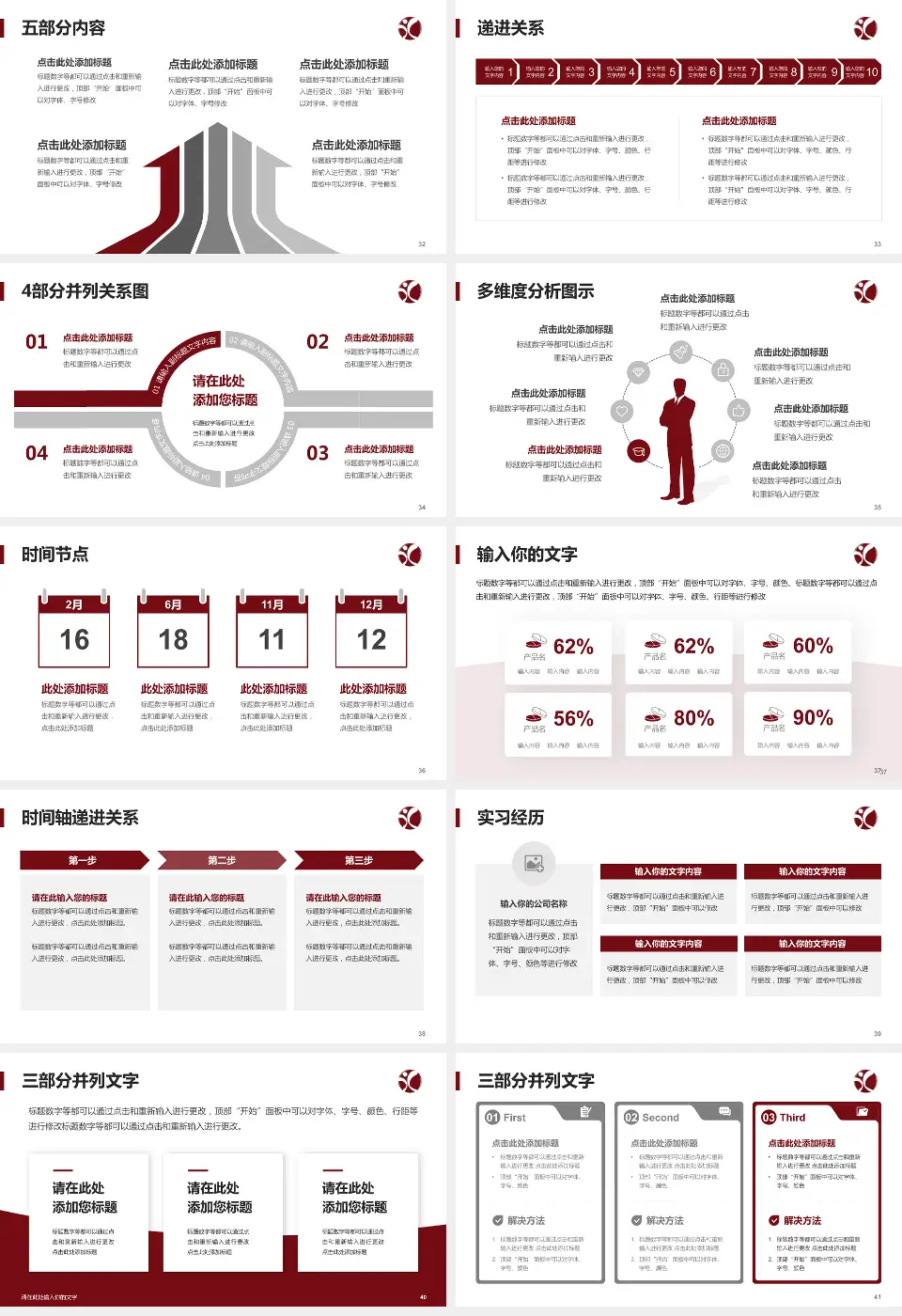 福建中医药大学附属康复医院品管圈PDCA演示专用PPT模板16:9格式幻灯片预览图5