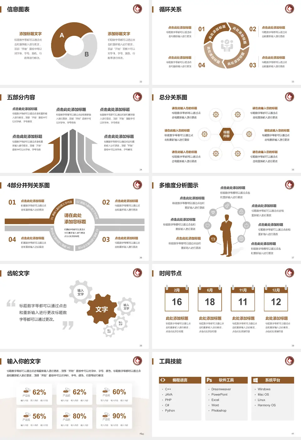 厦门市中医院护理专业职业生涯规划PPT模板16:9格式幻灯片预览图5