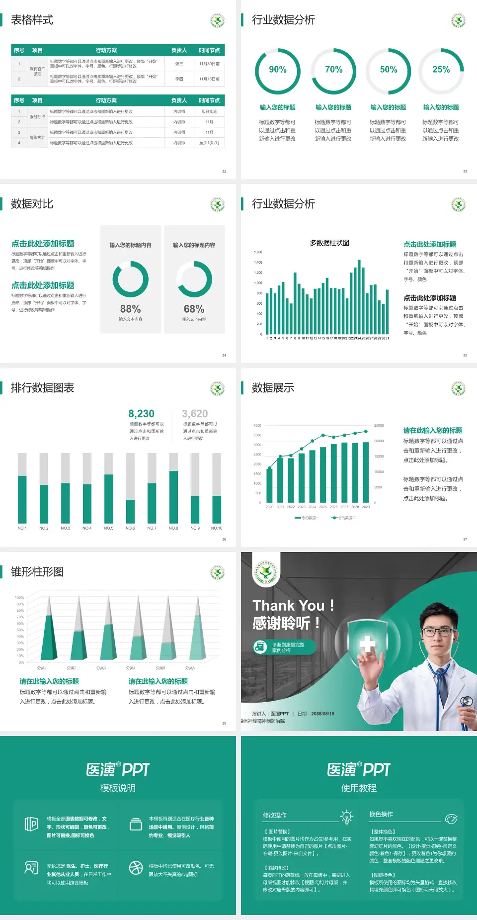 福州神经精神病防治院医疗知识普及PPT模板4:3格式幻灯片预览图5