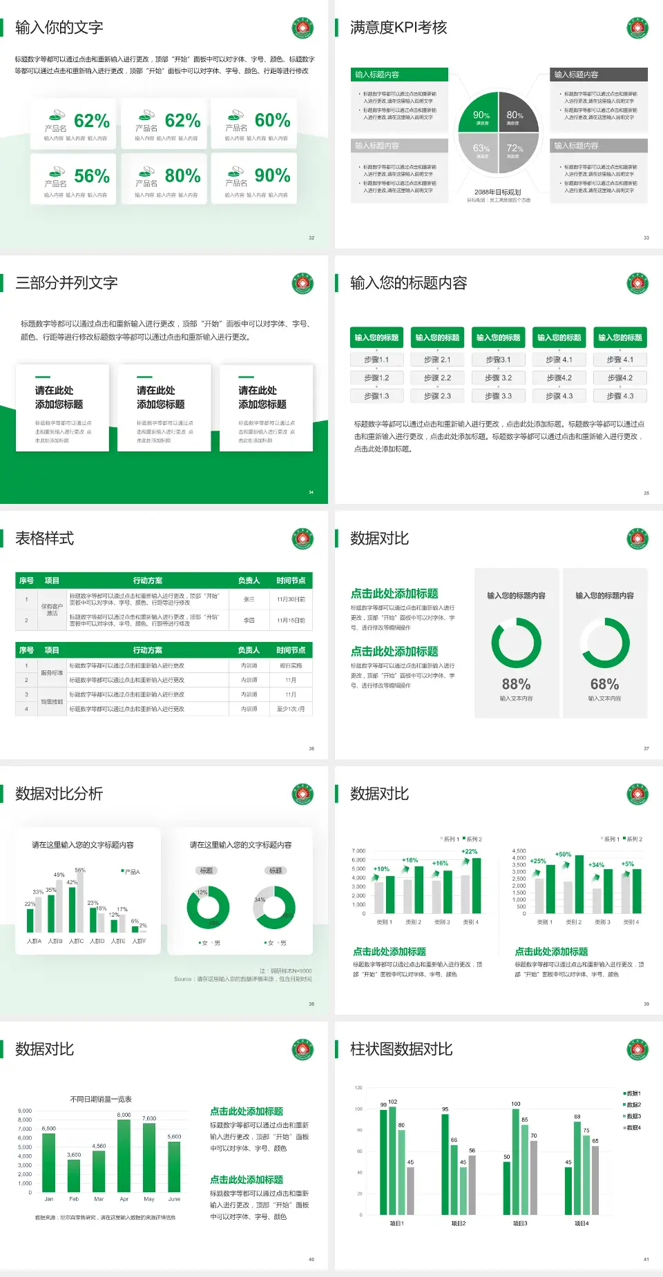 安溪县医院科研成果展示PPT模板4:3格式幻灯片预览图5