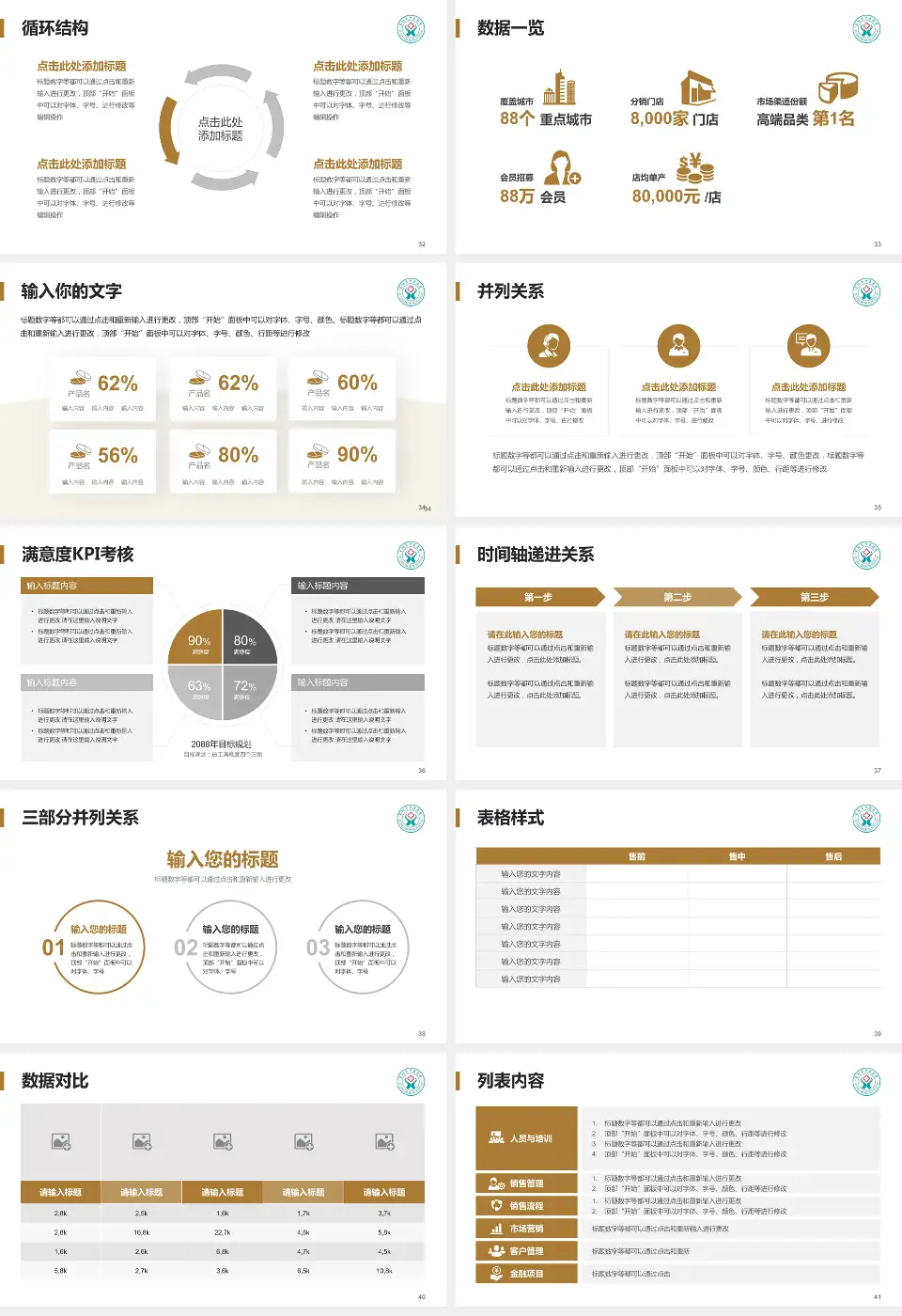 阜阳市中医医院患者教育与指导PPT模板16:9格式幻灯片预览图5