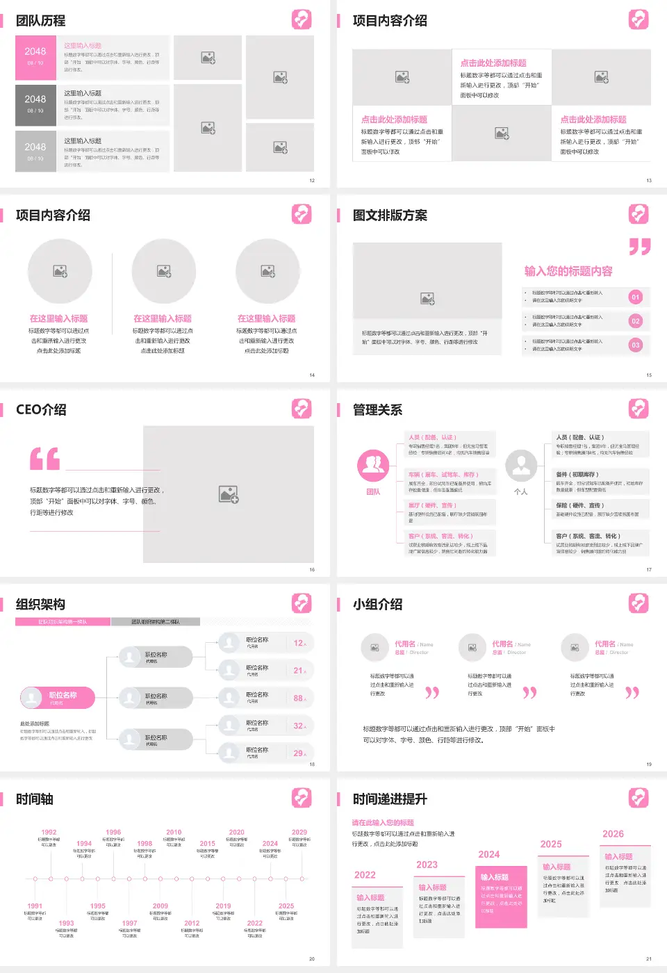 马鞍山市妇幼保健院医院管理报告PPT模板16:9格式幻灯片预览图3