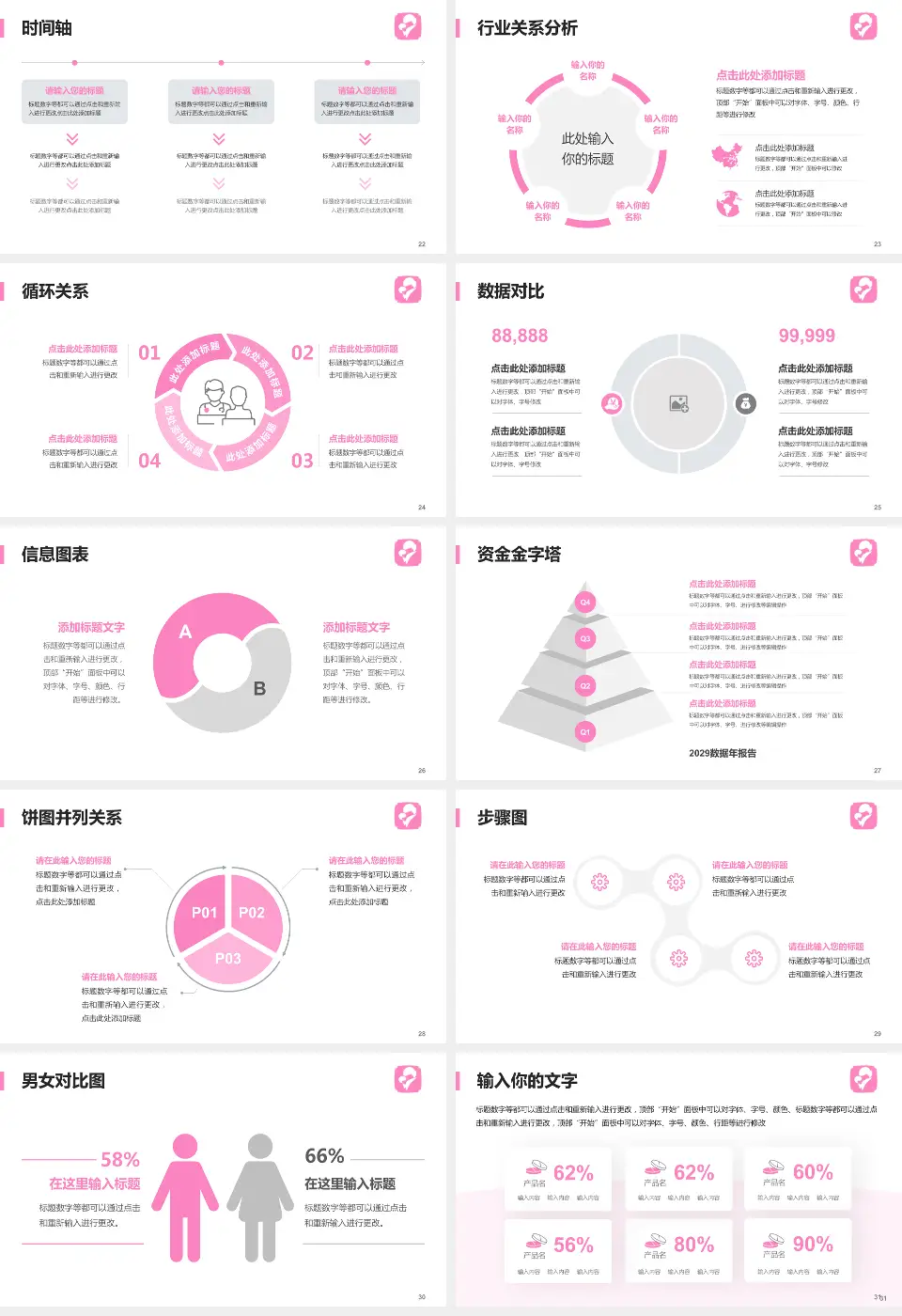 马鞍山市妇幼保健院医院管理报告PPT模板16:9格式幻灯片预览图4