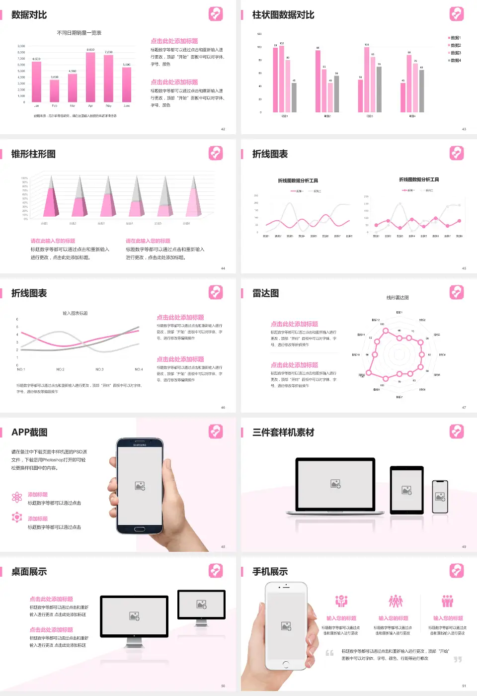 马鞍山市妇幼保健院医院管理报告PPT模板16:9格式幻灯片预览图6