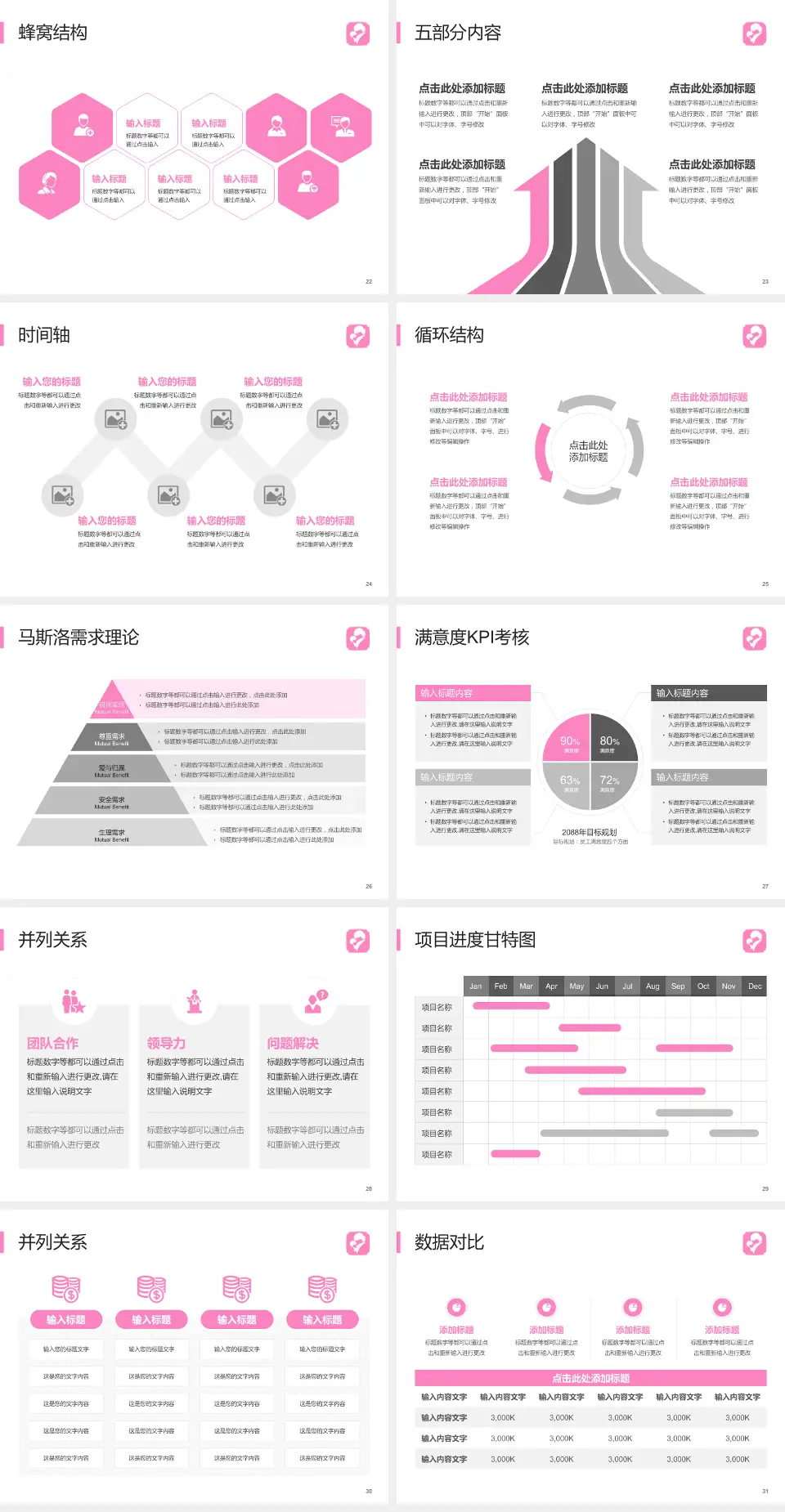 马鞍山市妇幼保健院医疗知识普及PPT模板4:3格式幻灯片预览图4