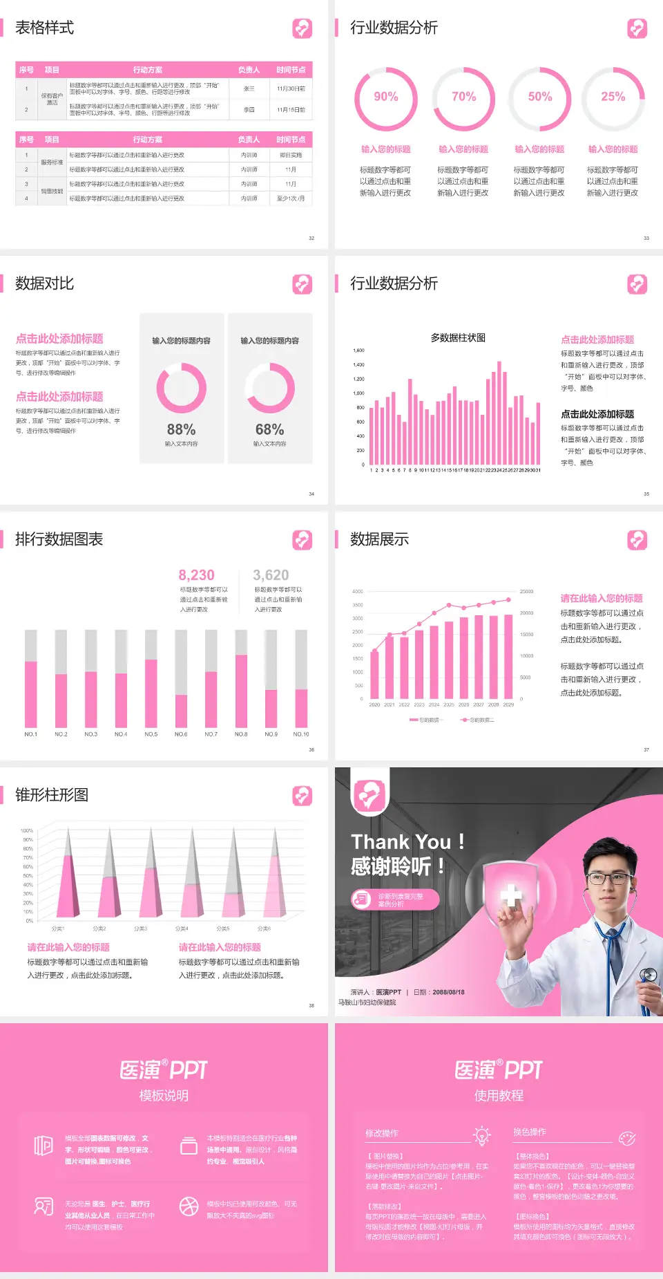 马鞍山市妇幼保健院医疗知识普及PPT模板4:3格式幻灯片预览图5