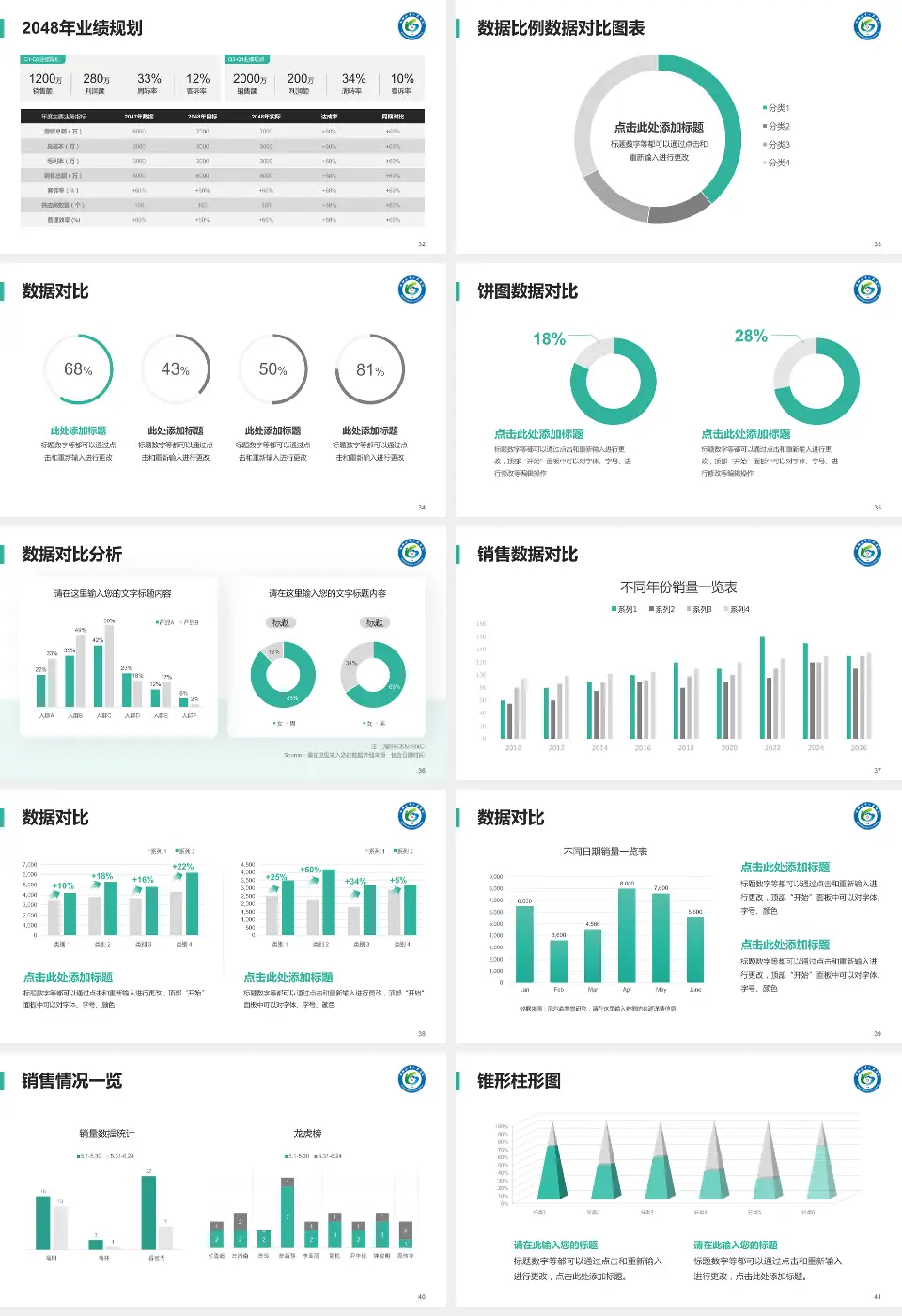 马鞍山市人民医院科室介绍与推广PPT模板16:9格式幻灯片预览图5