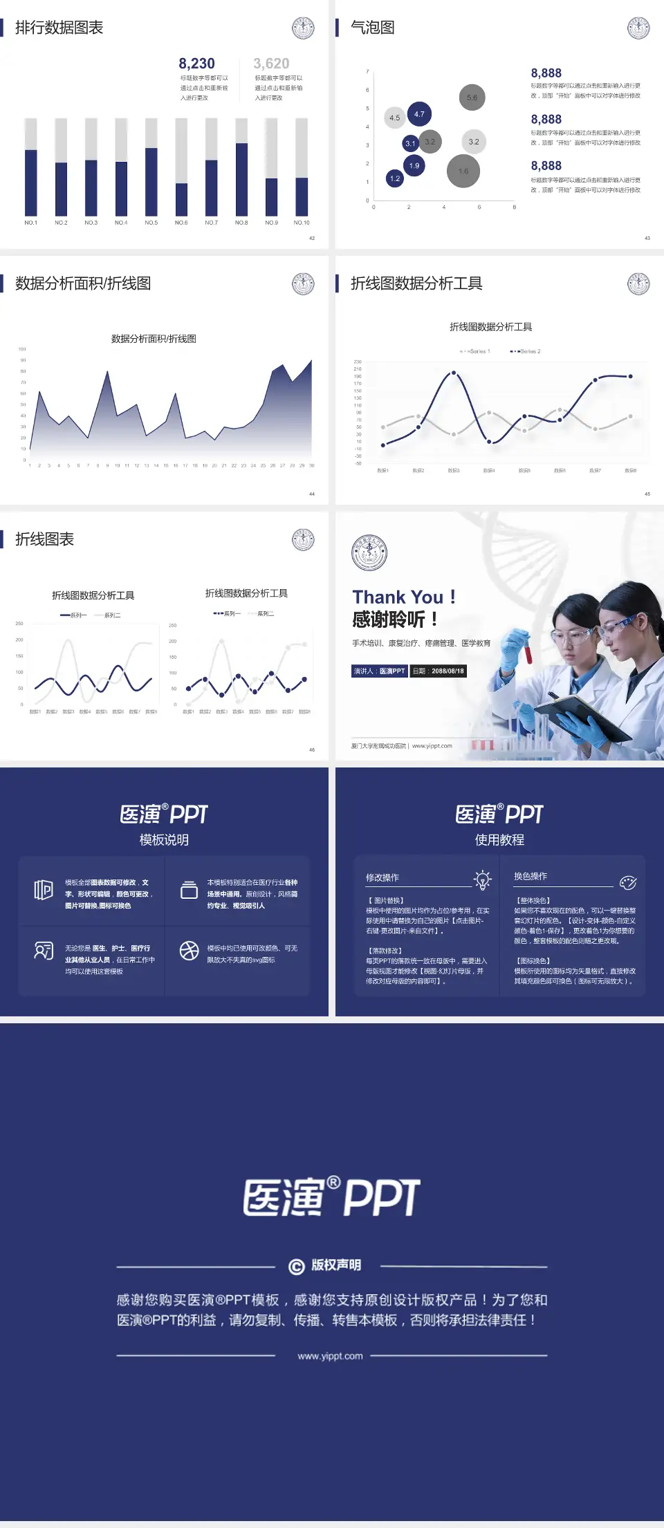 厦门大学附属成功医院科研成果展示PPT模板4:3格式幻灯片预览图6