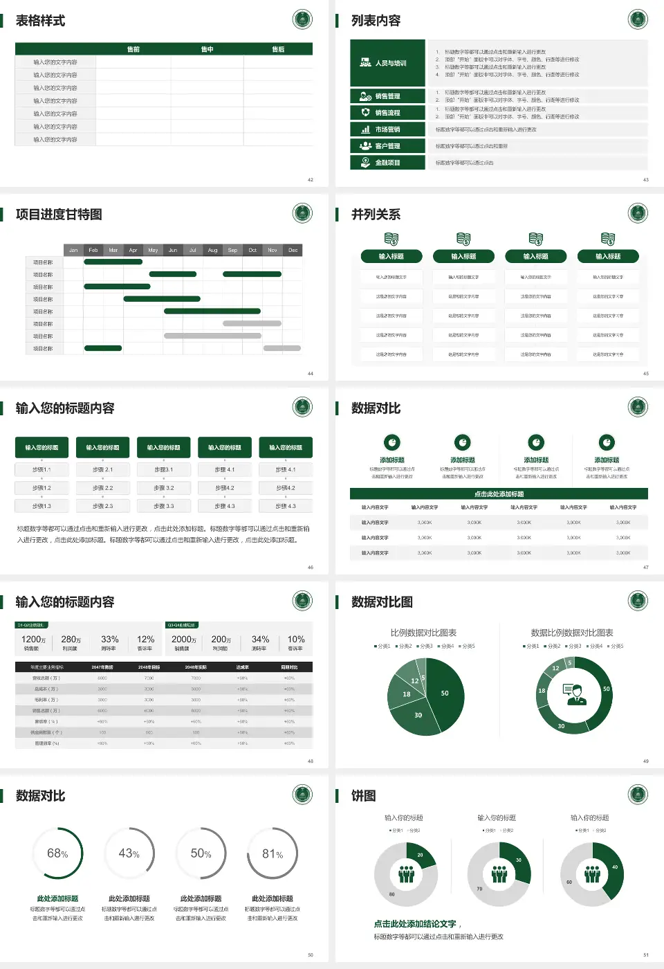 南京军区福州总医院第九五分院医疗行业比赛专用PPT模板16:9格式幻灯片预览图6