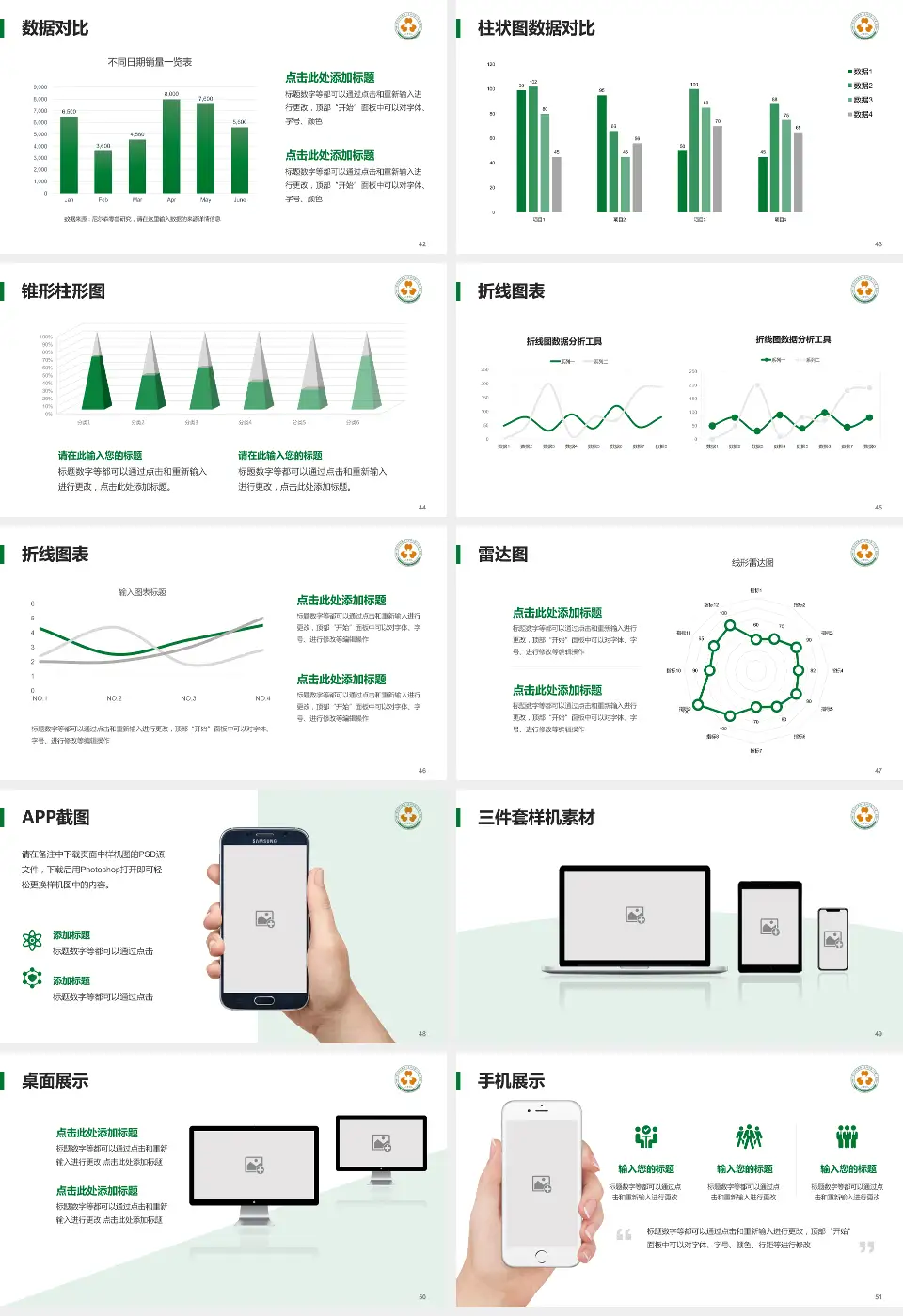 厦门医学院附属第二医院医院管理报告PPT模板16:9格式幻灯片预览图6