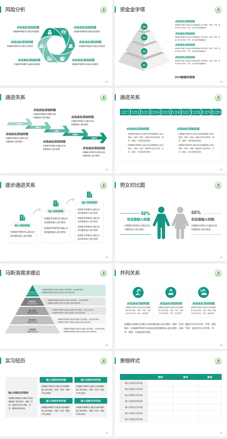 福州市第四医院项目申请与汇报PPT模板4:3格式幻灯片预览图4