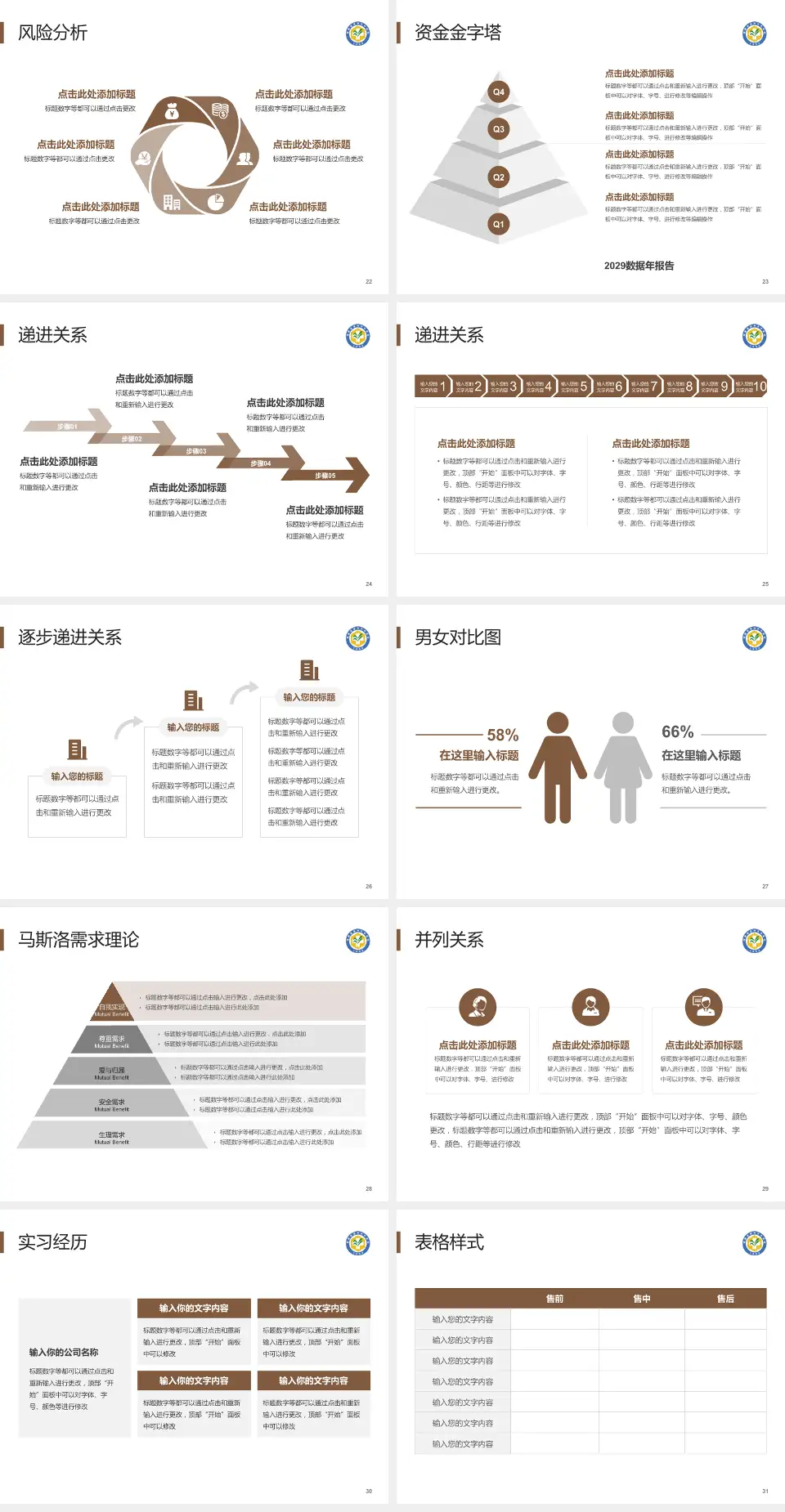 漳州市中医院项目申请与汇报PPT模板4:3格式幻灯片预览图4