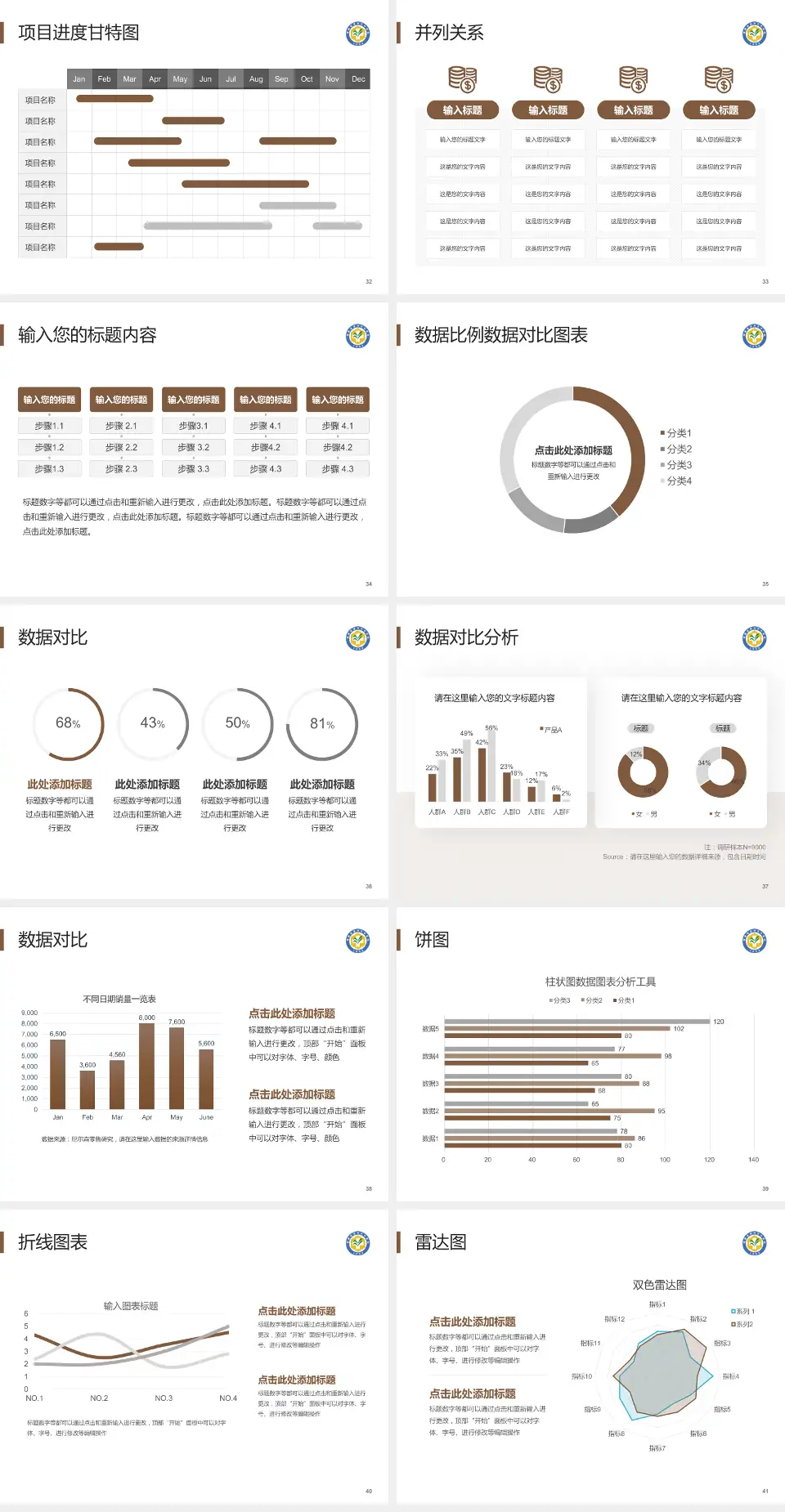 漳州市中医院项目申请与汇报PPT模板4:3格式幻灯片预览图5